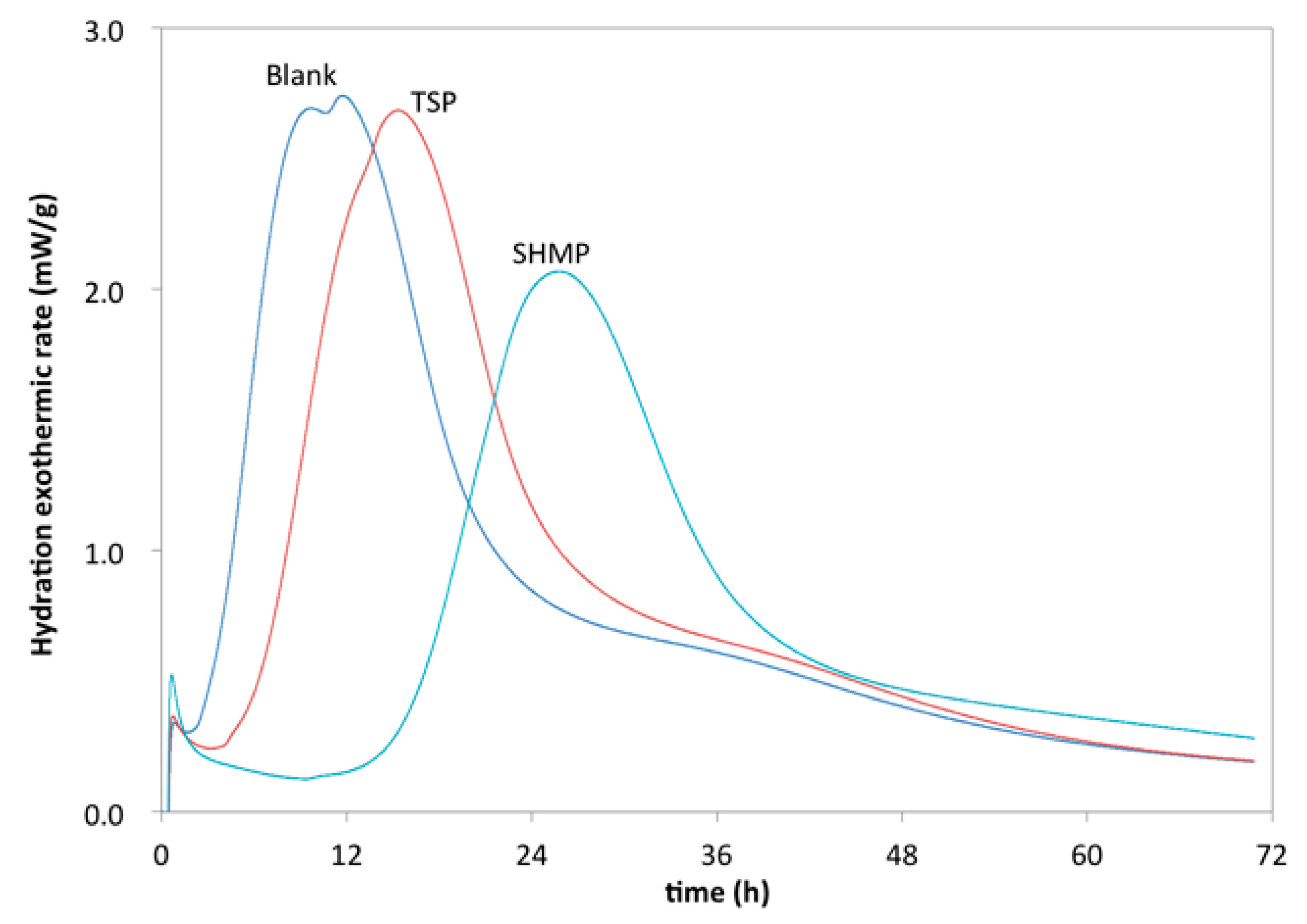 Materials 12 04190 g007