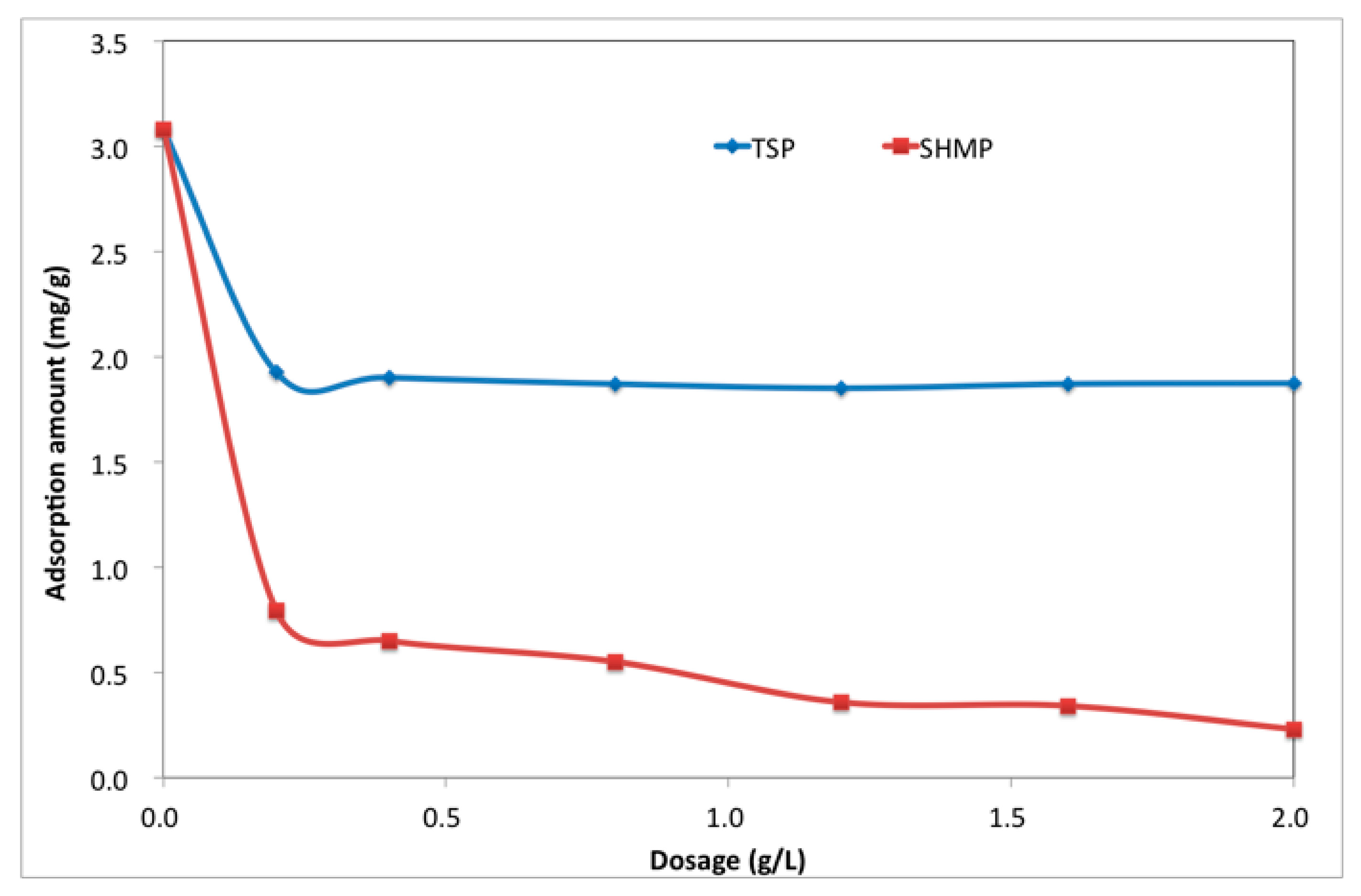 Materials 12 04190 g008