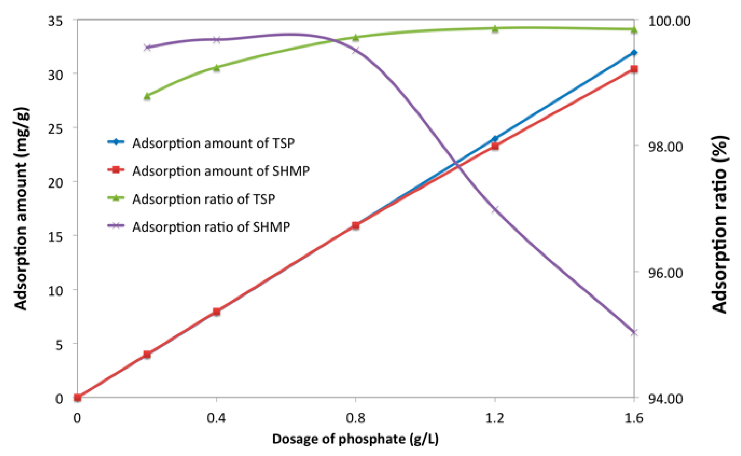 Materials 12 04190 g009