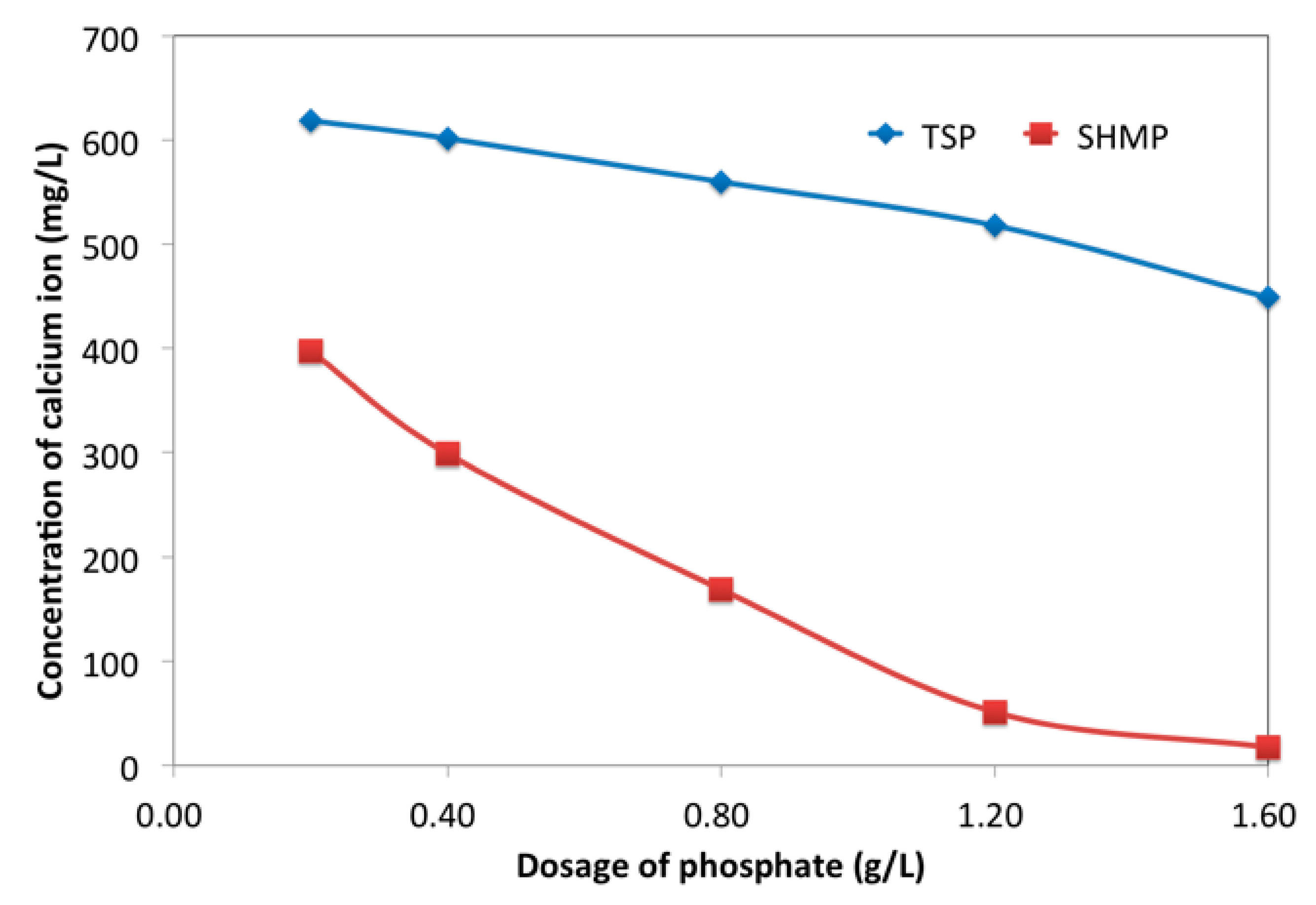 Materials 12 04190 g010