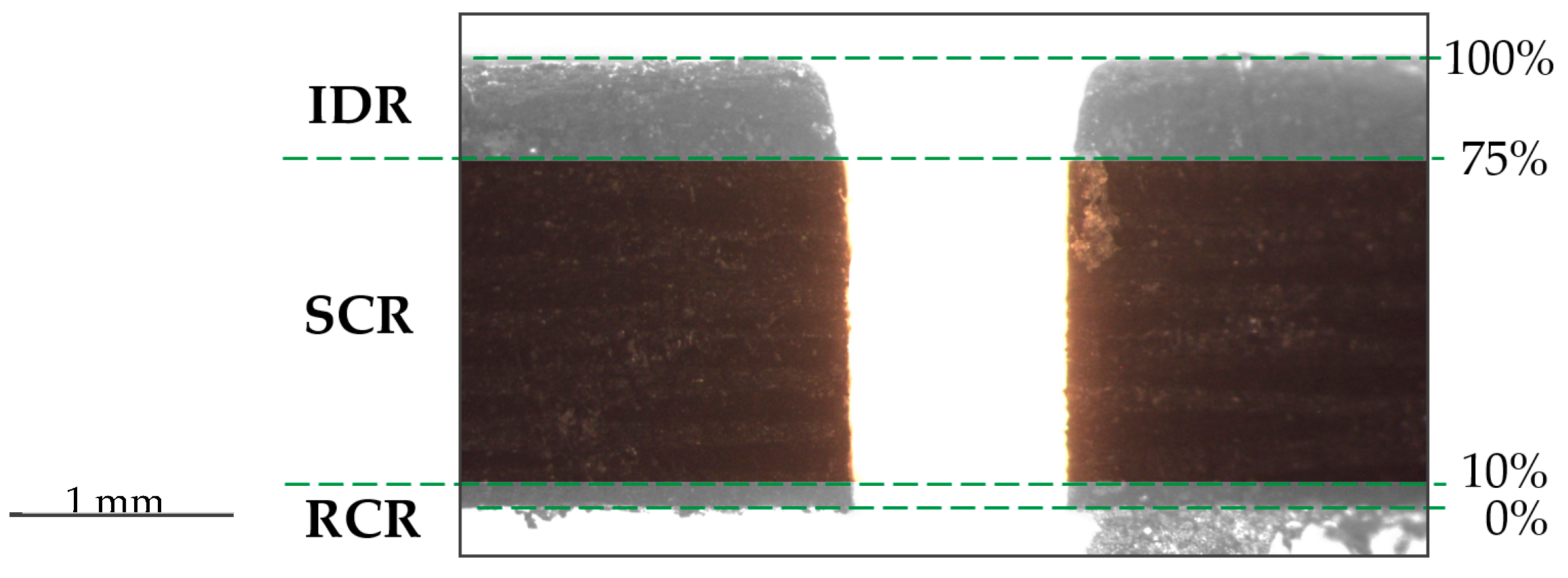 Materials 12 04192 g005 Materials 12 04192 g005