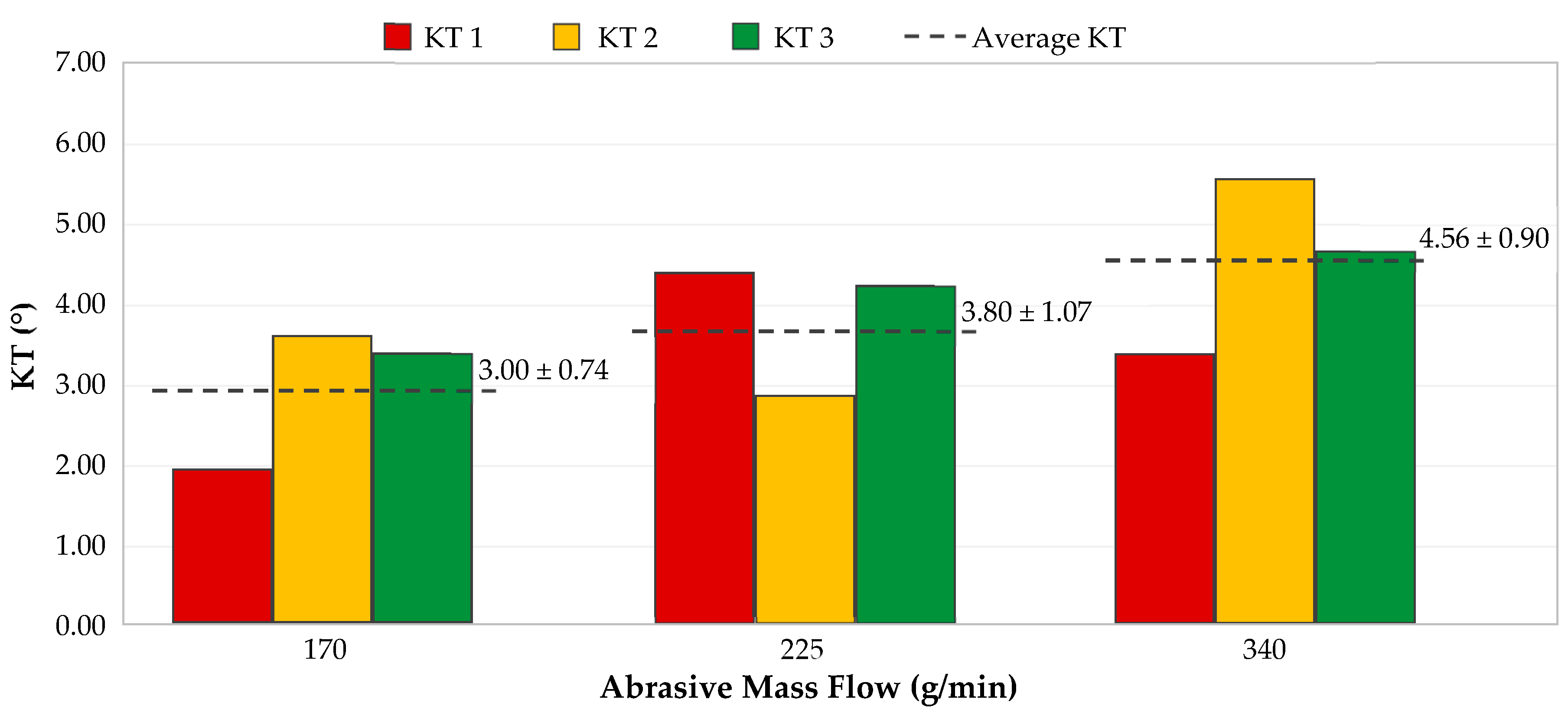 Materials 12 04192 g009 Materials 12 04192 g009