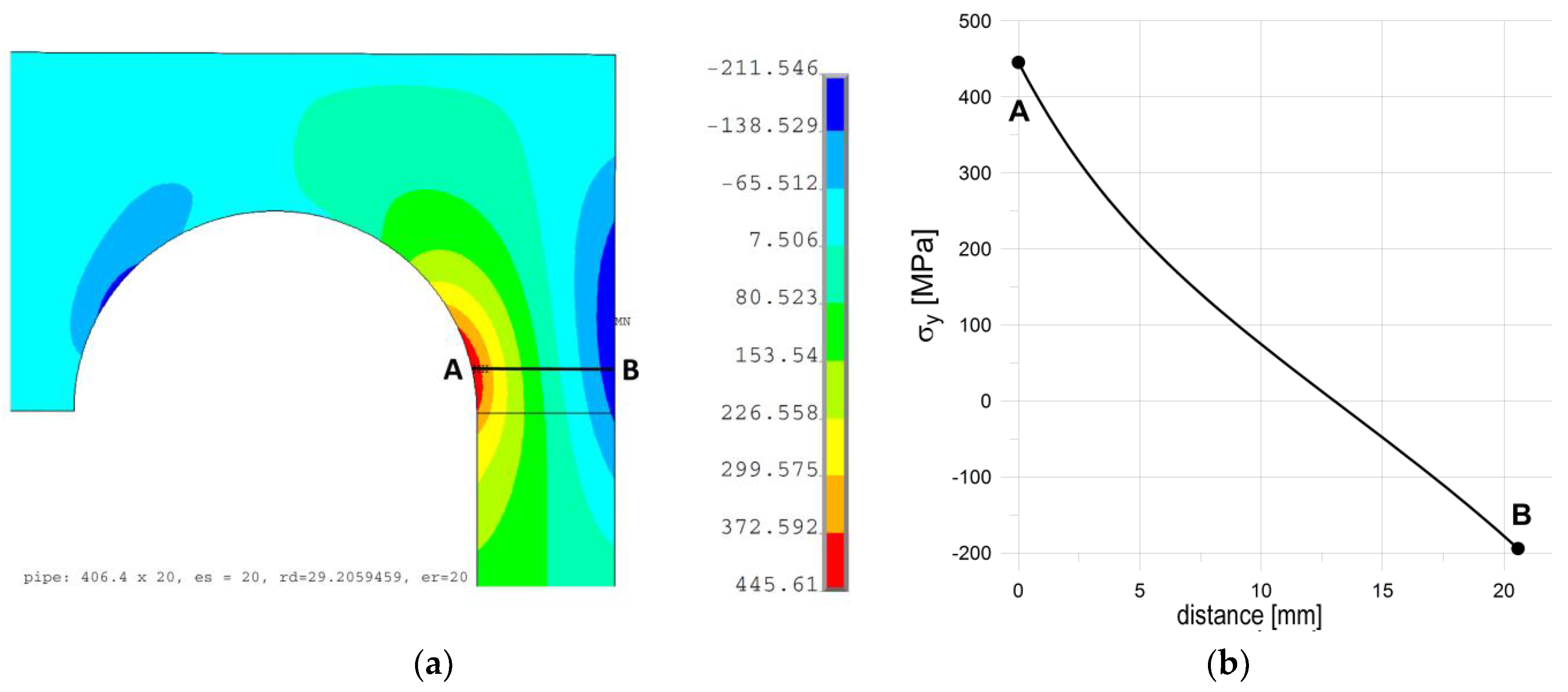 Materials 12 04194 g008