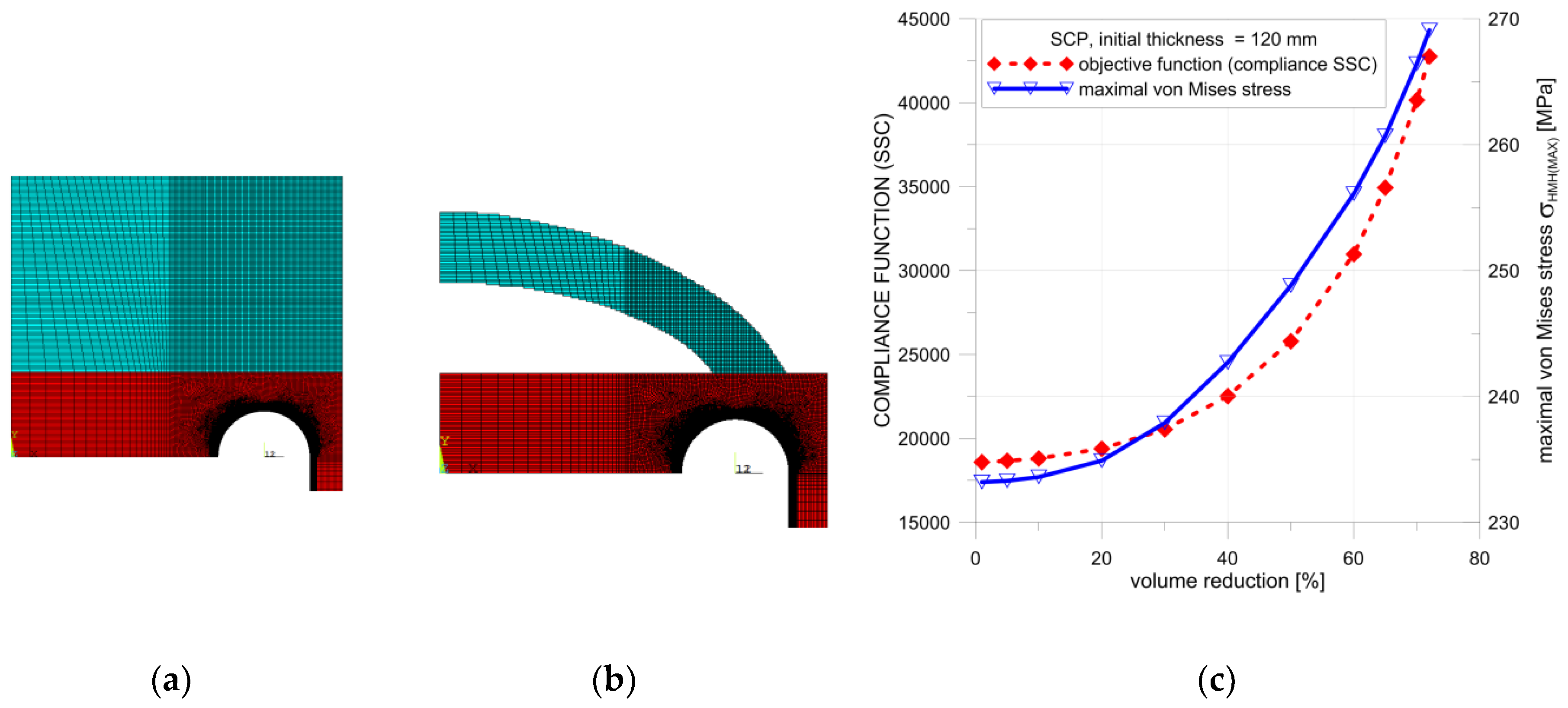 Materials 12 04194 g014