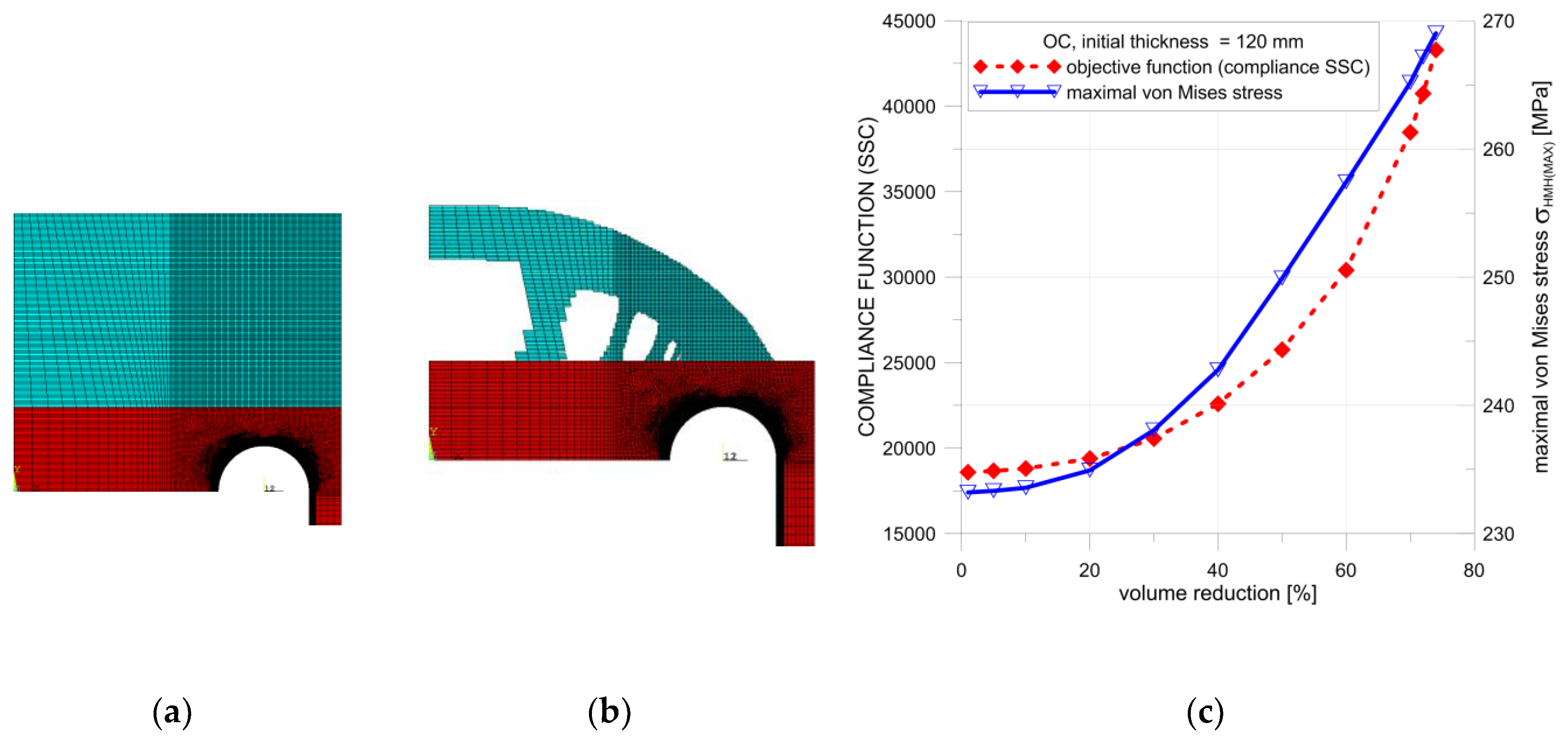 Materials 12 04194 g015