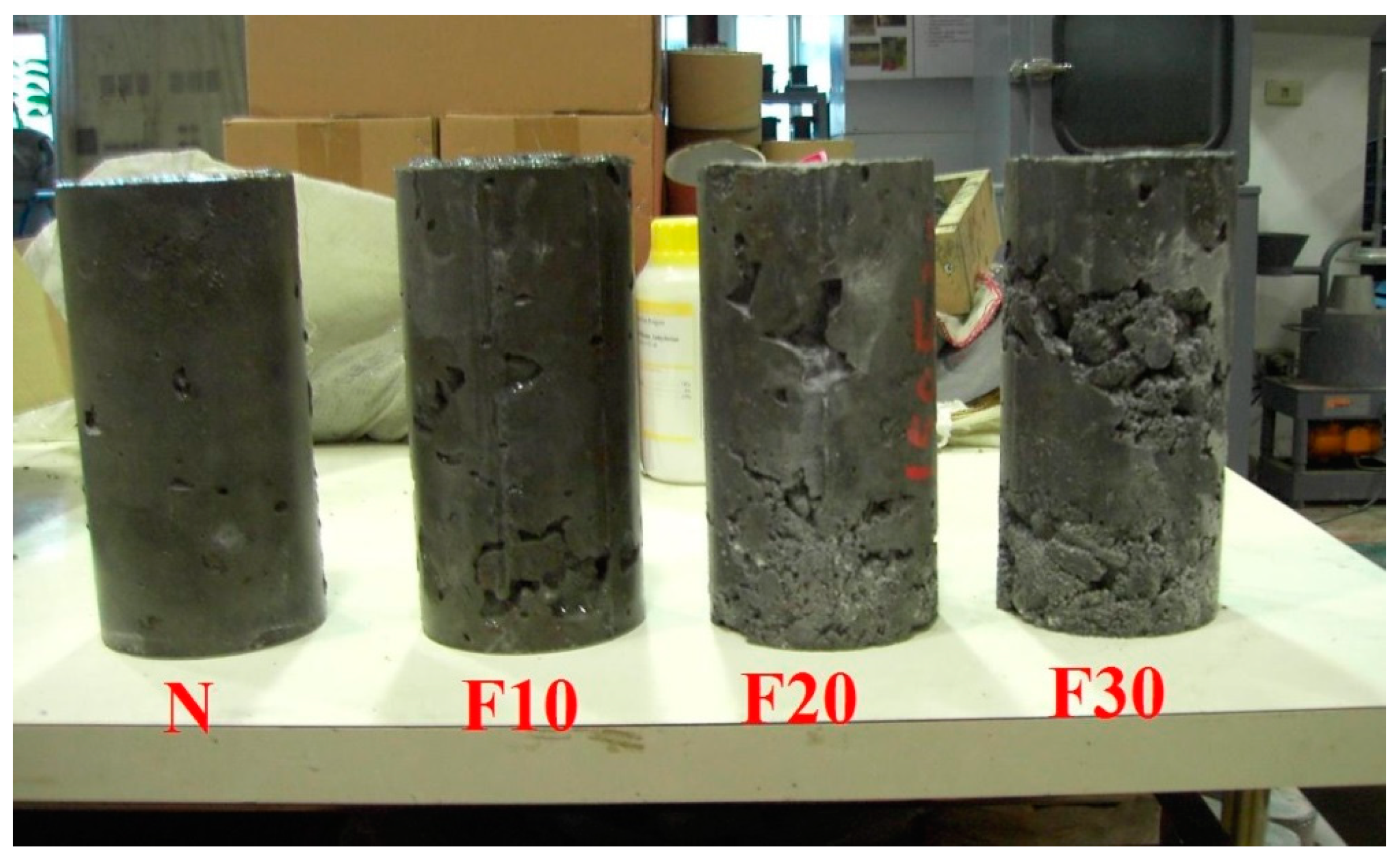 Materials 12 04204 g002