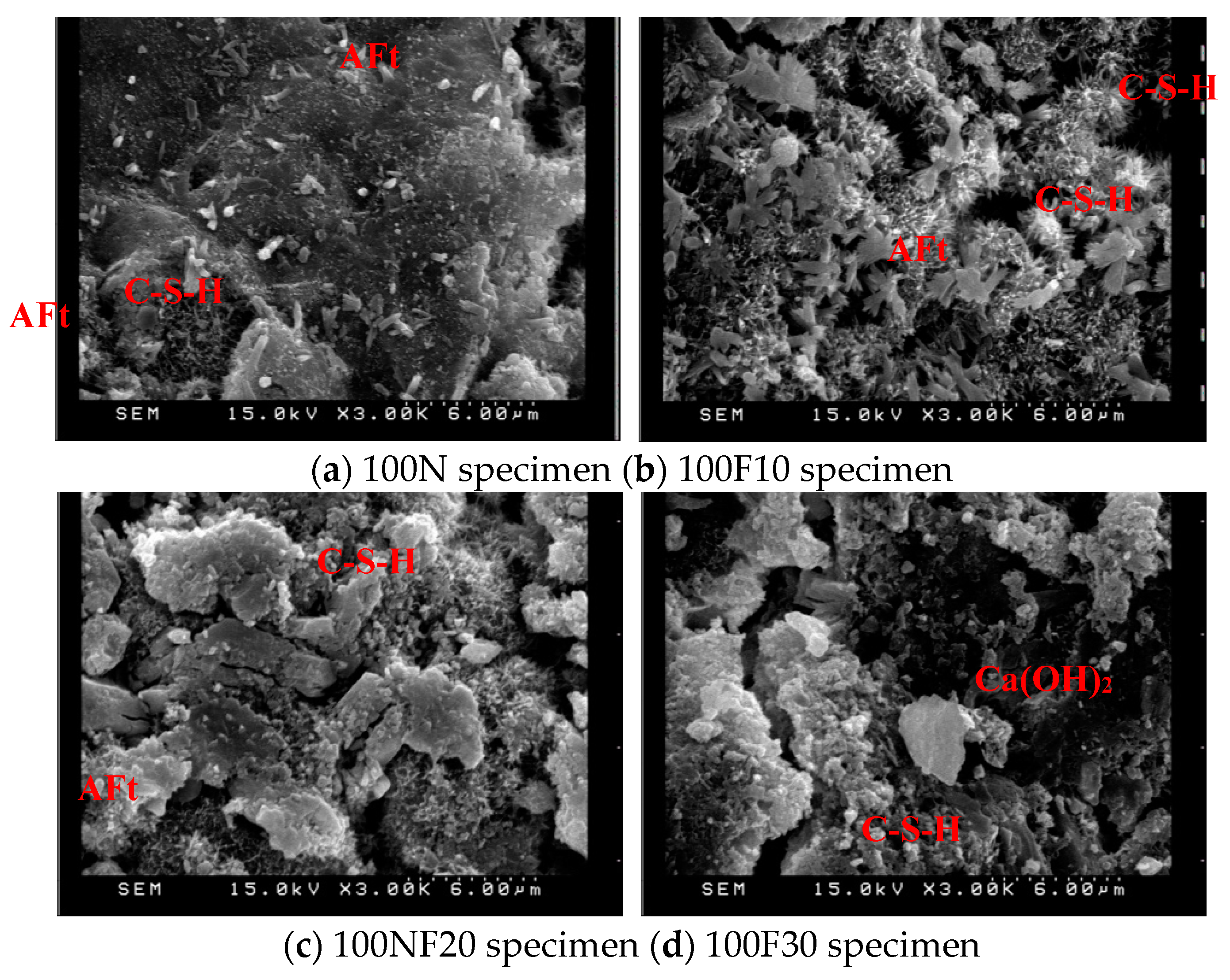 Materials 12 04204 g008