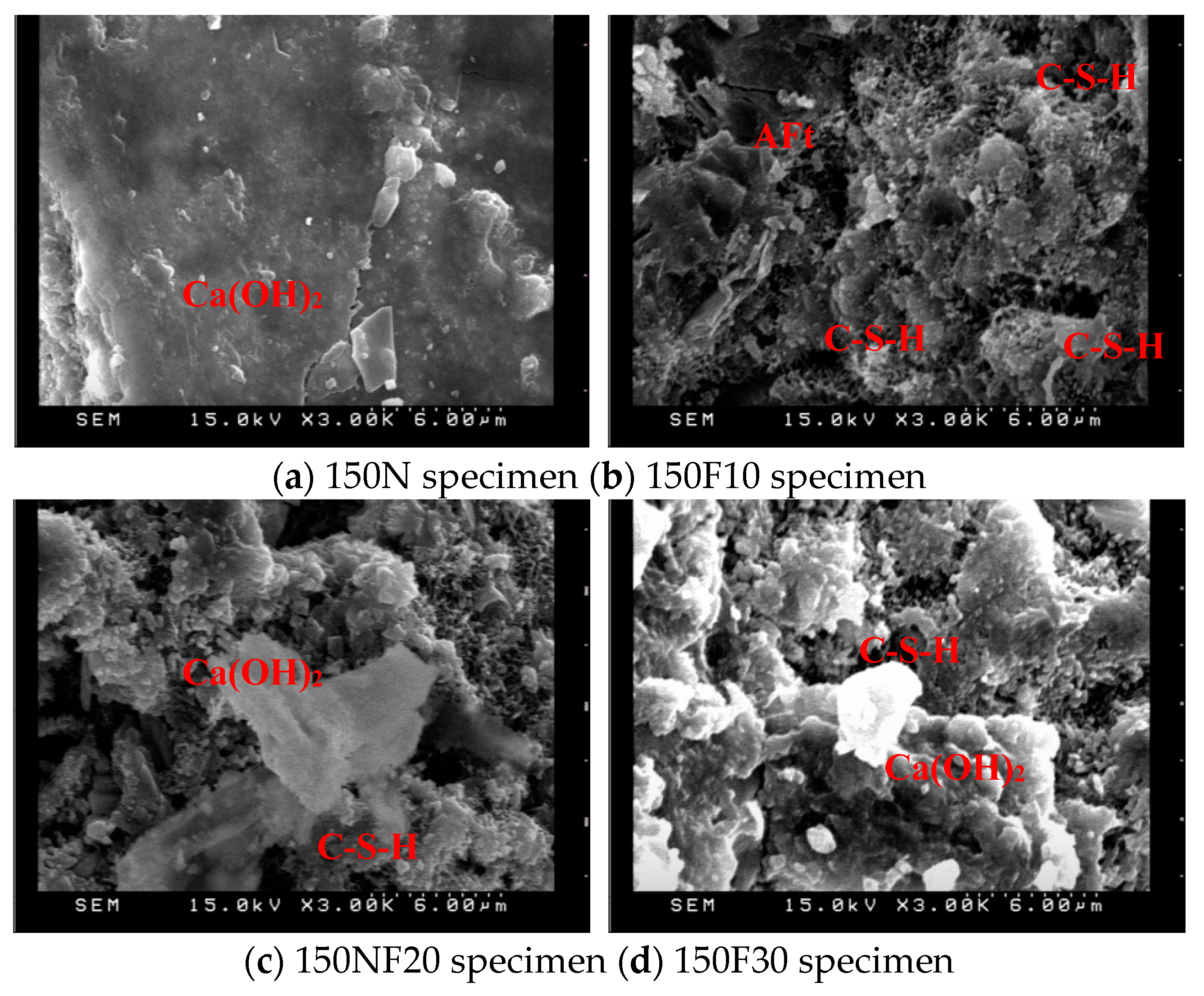 Materials 12 04204 g009