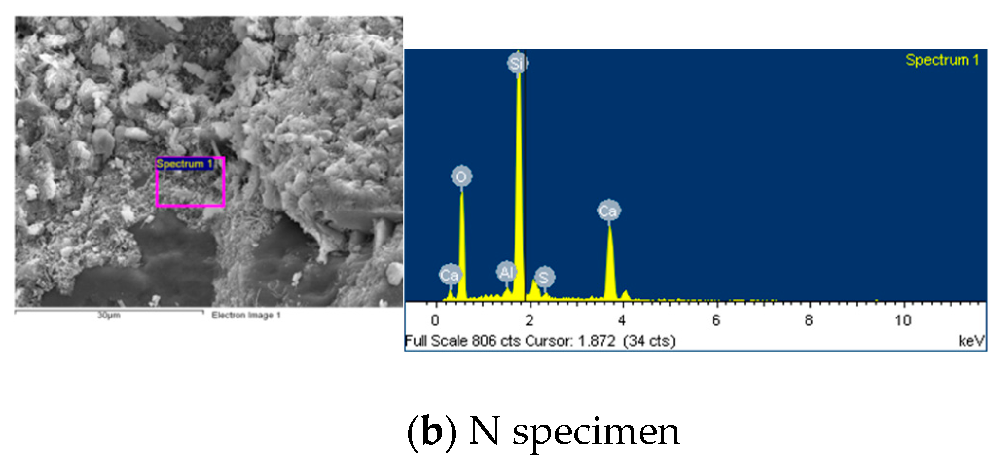 Materials 12 04204 g010b