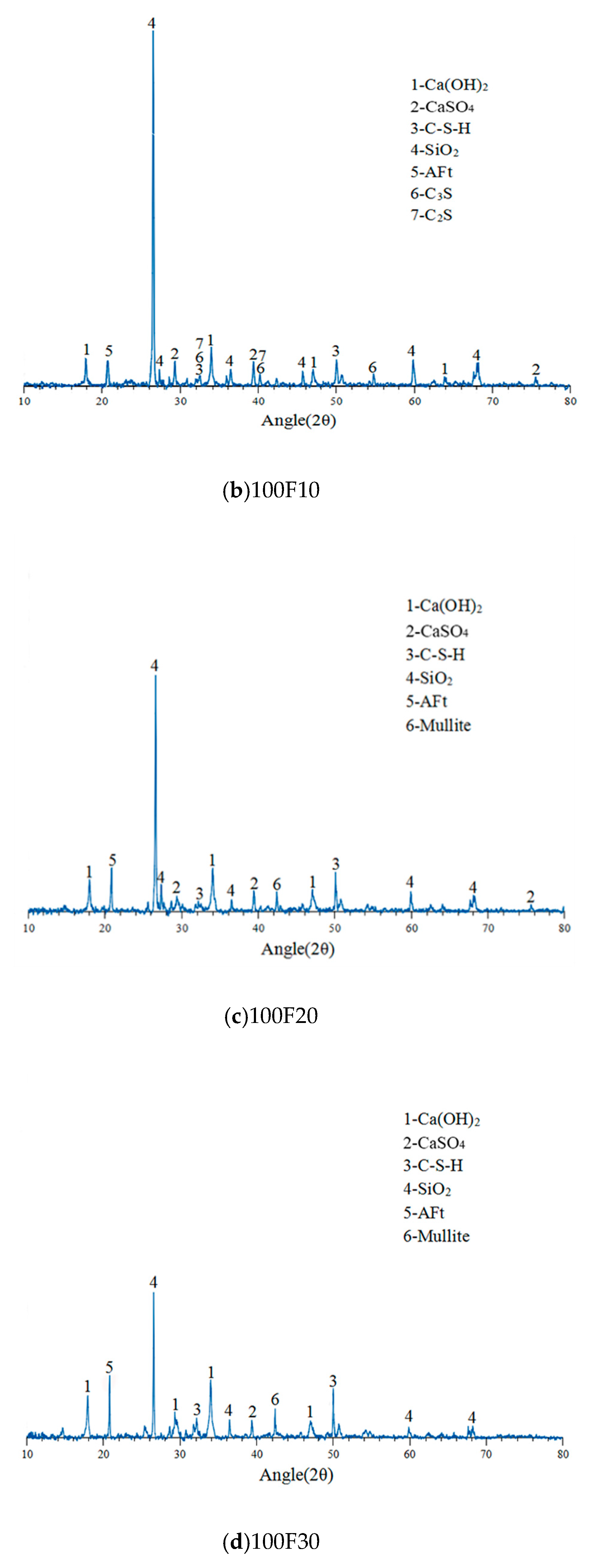 Materials 12 04204 g011b