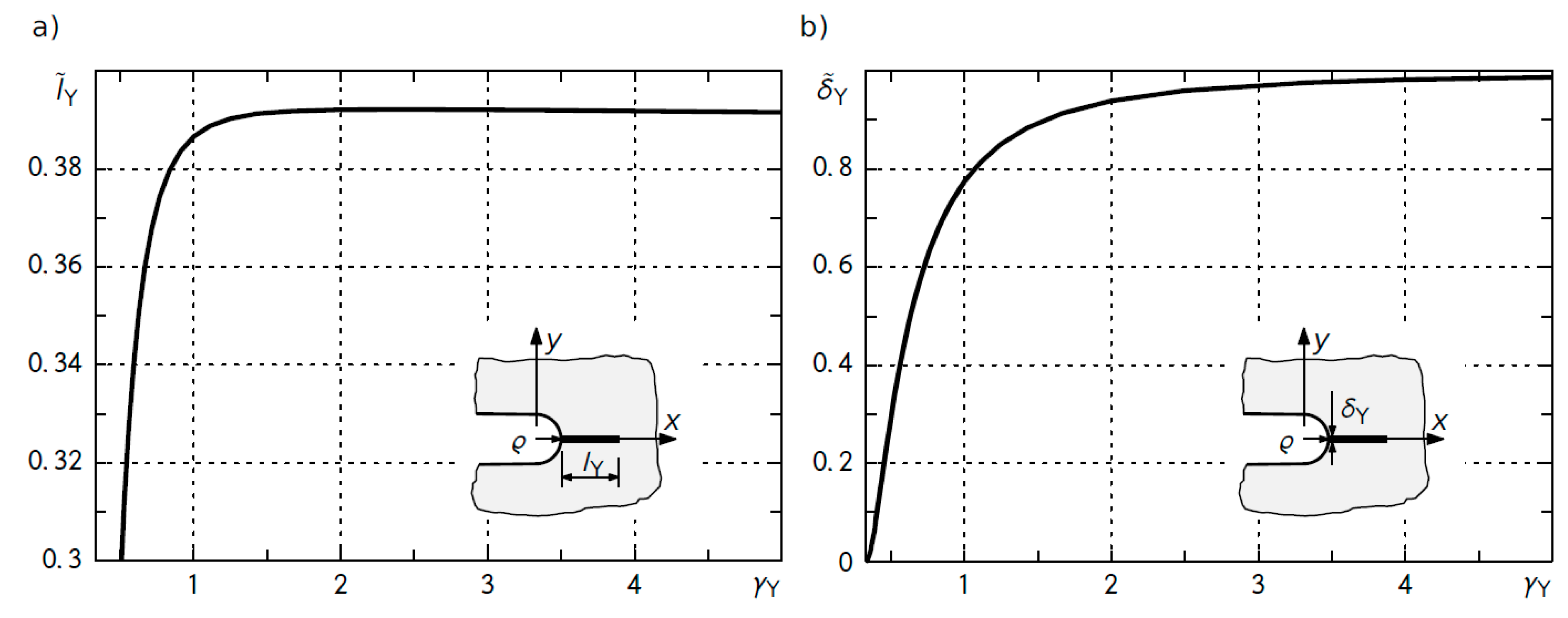 Materials 12 04206 g001