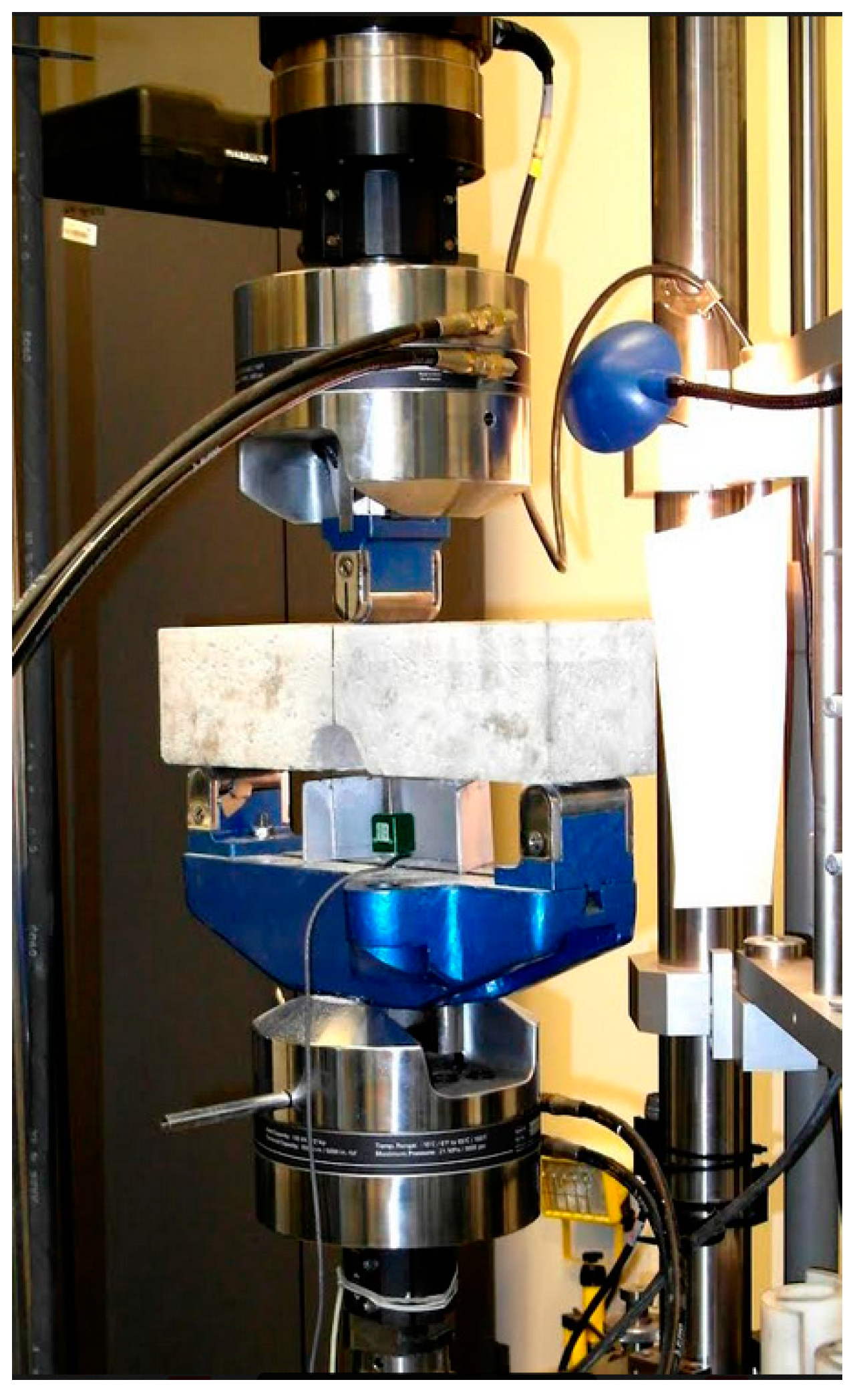 Materials 12 04206 g003