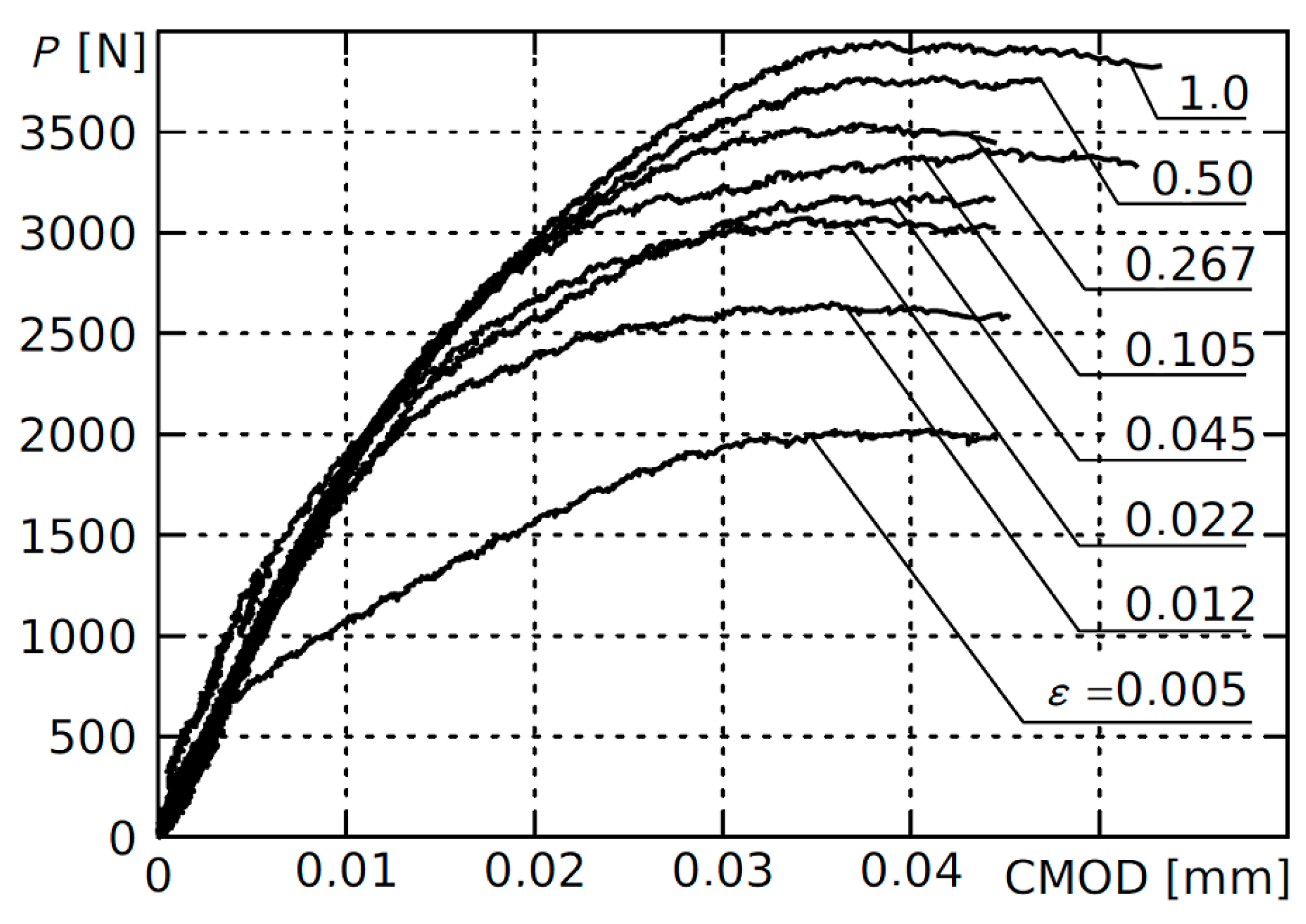 Materials 12 04206 g004
