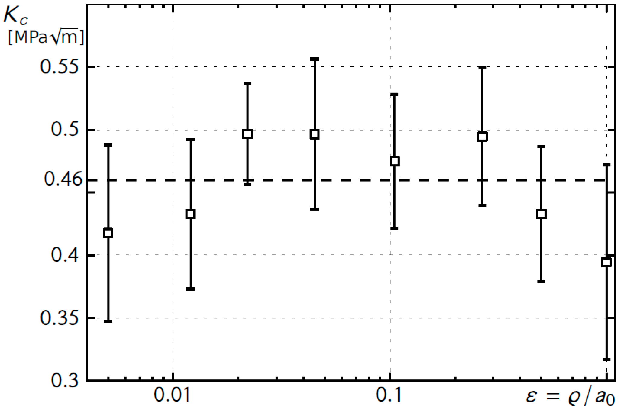 Materials 12 04206 g005