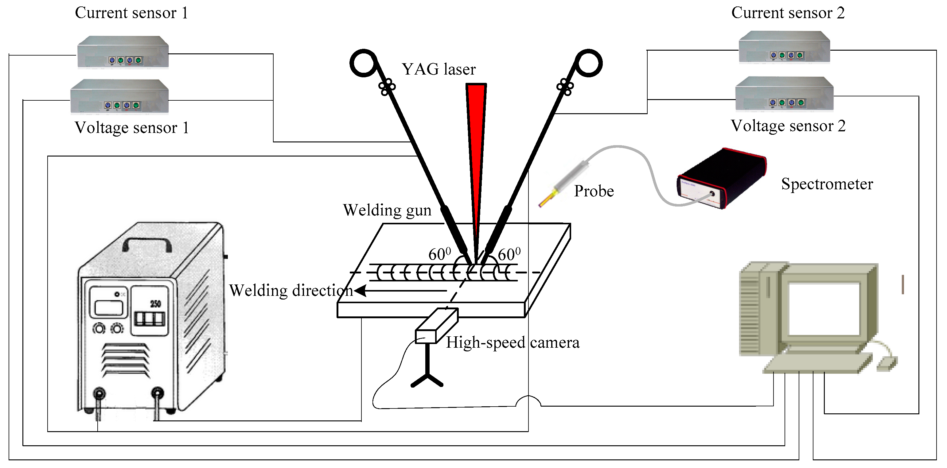 Materials 12 04207 g001