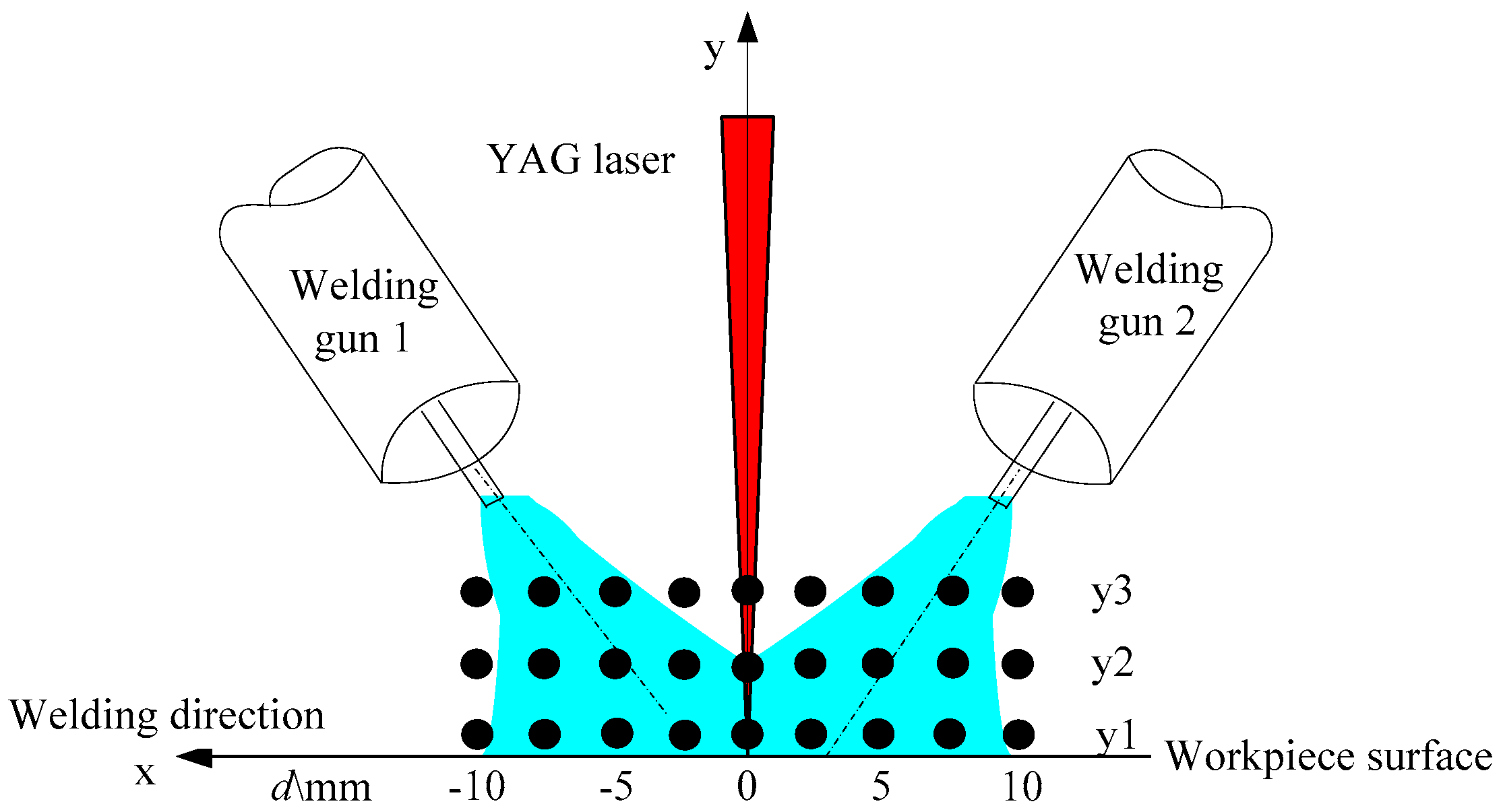 Materials 12 04207 g002
