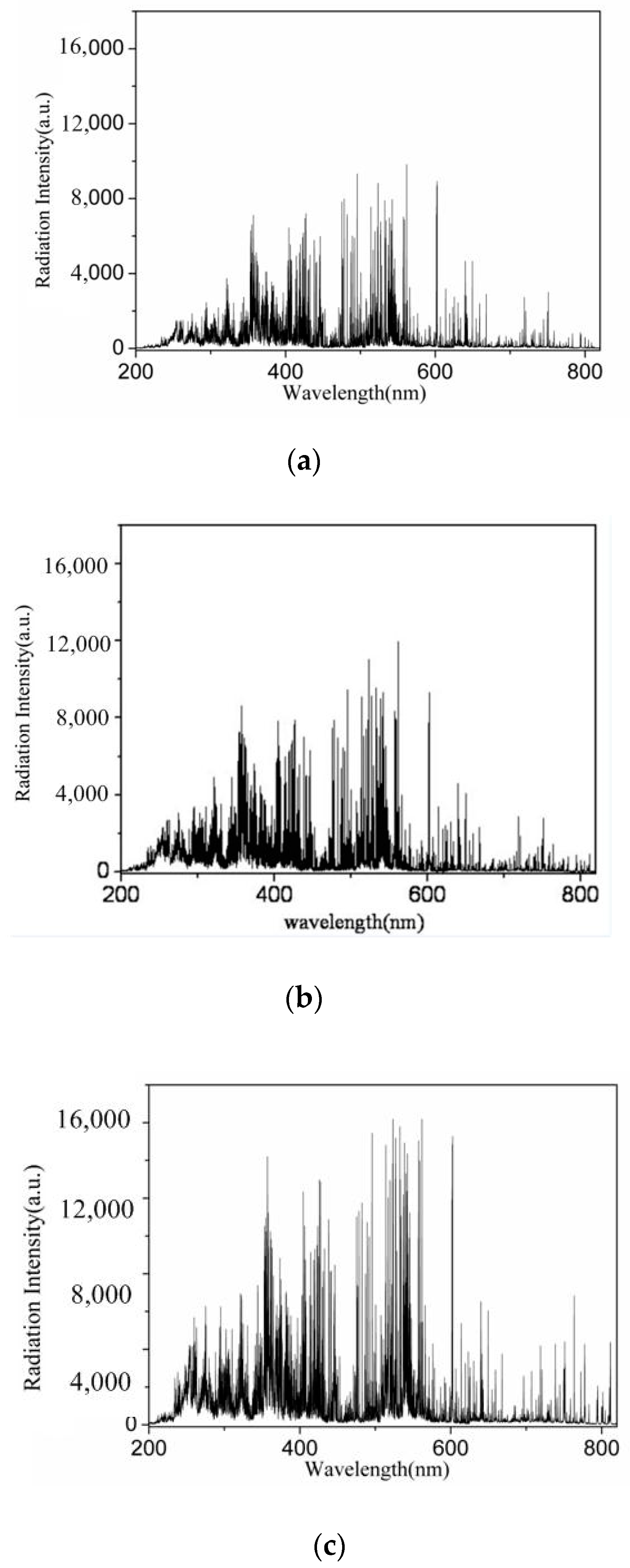Materials 12 04207 g005