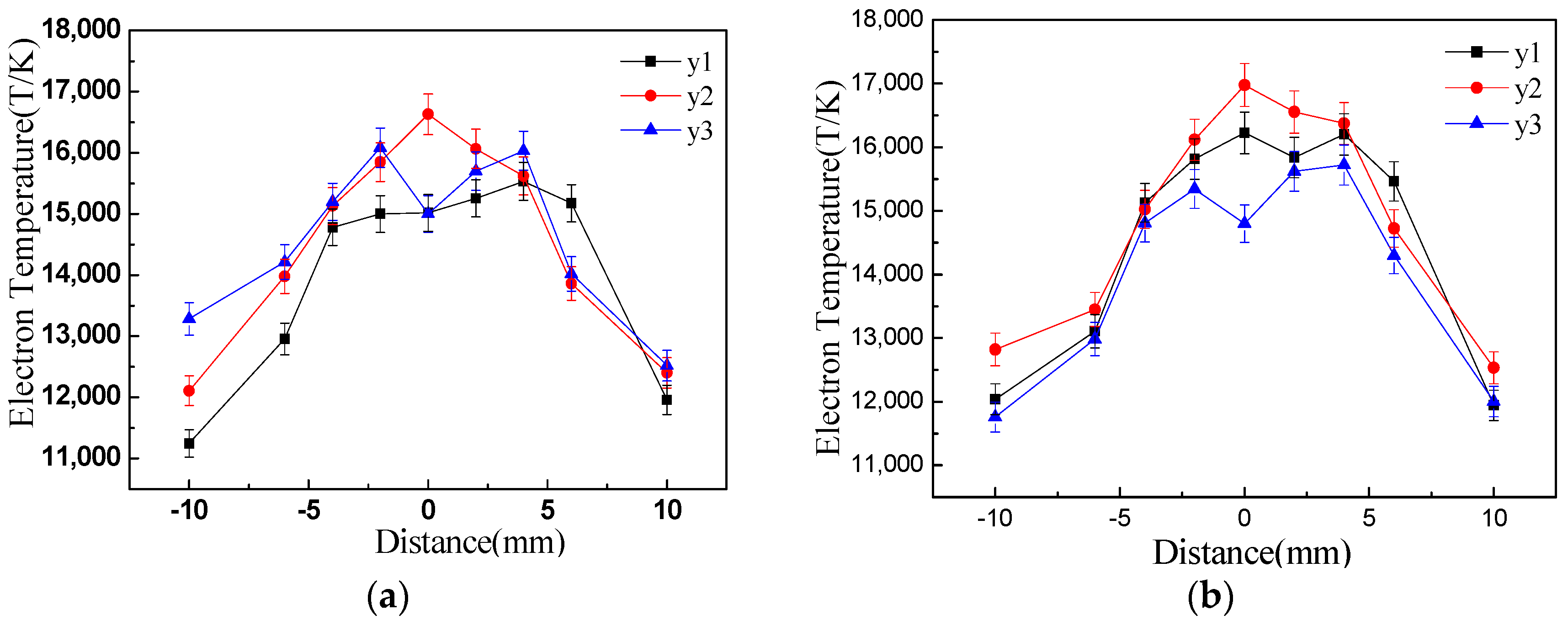 Materials 12 04207 g006