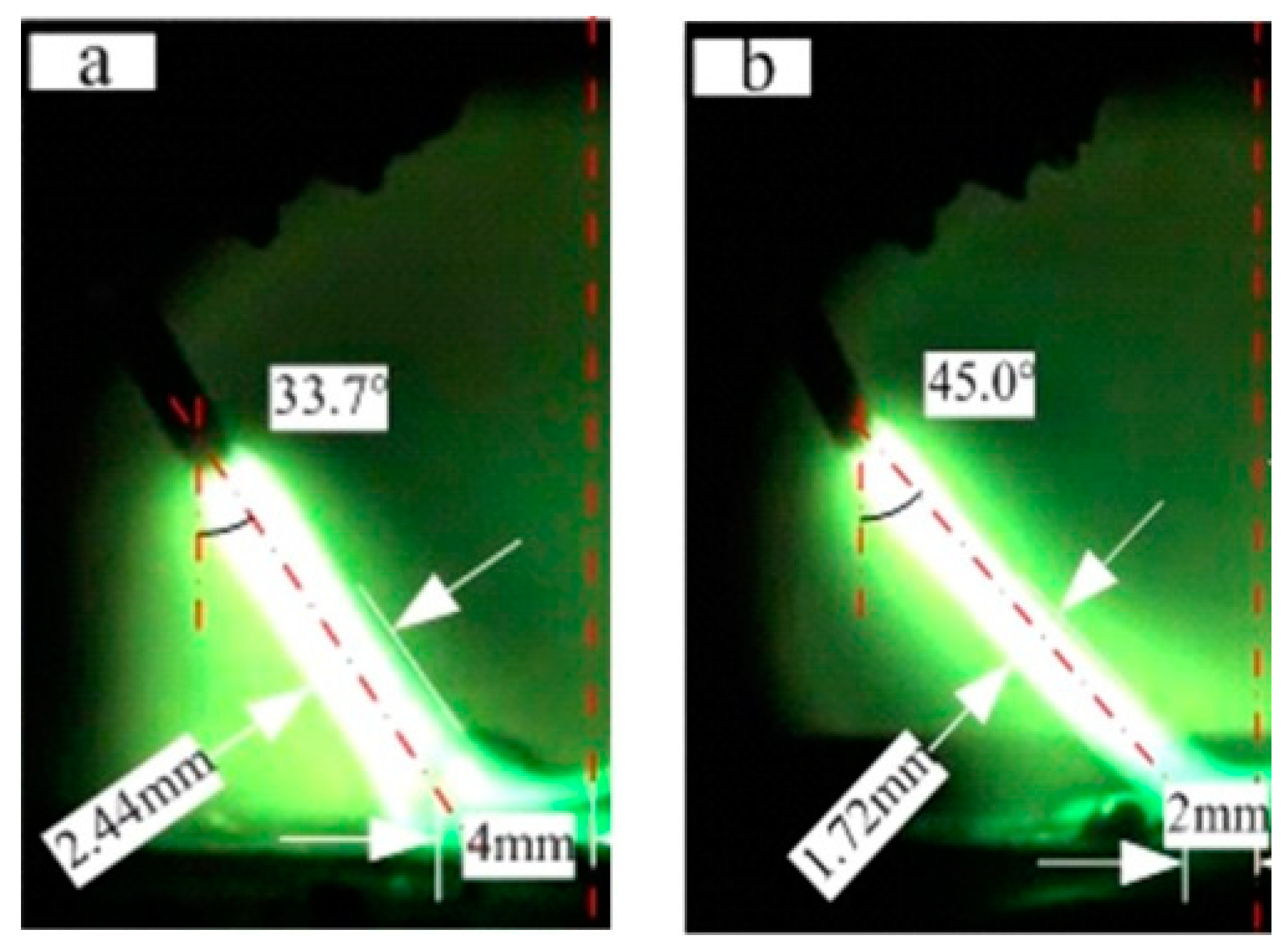 Materials 12 04207 g008