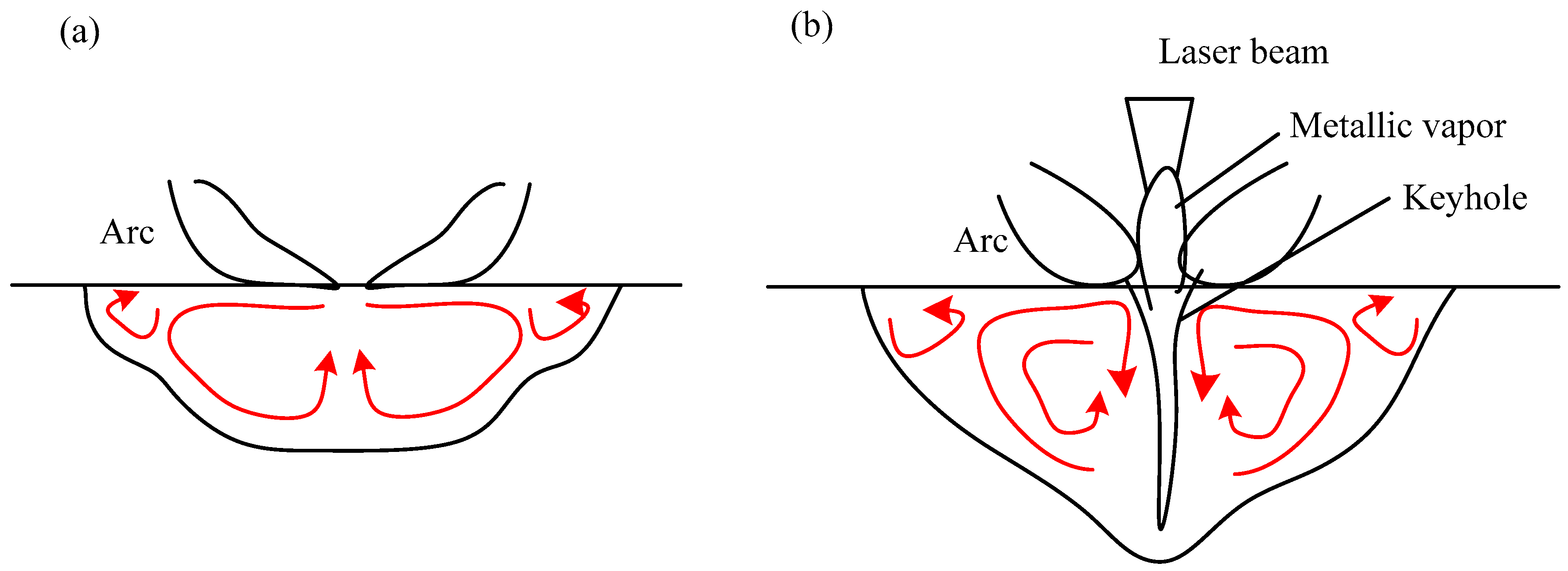 Materials 12 04207 g010