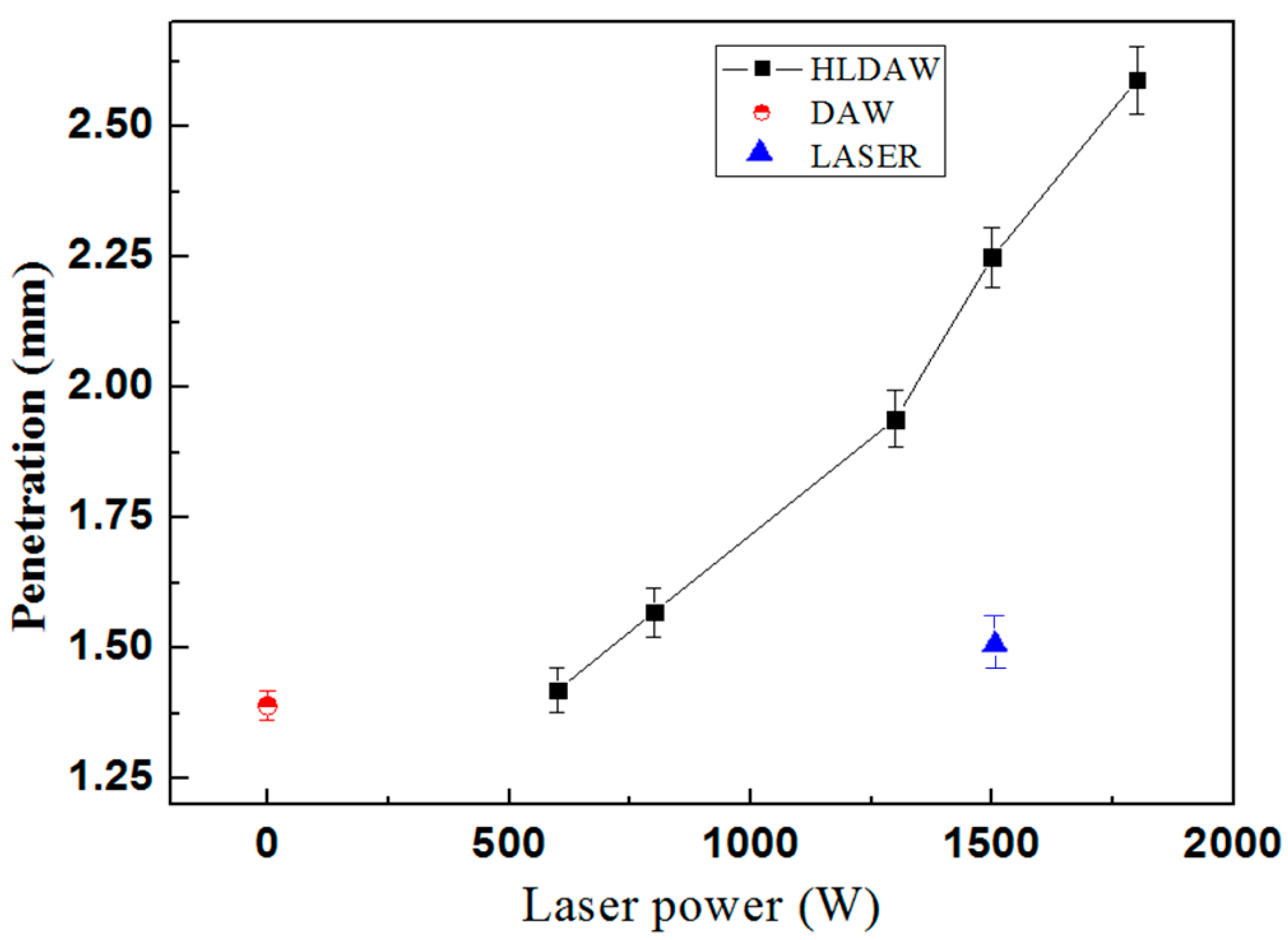 Materials 12 04207 g011