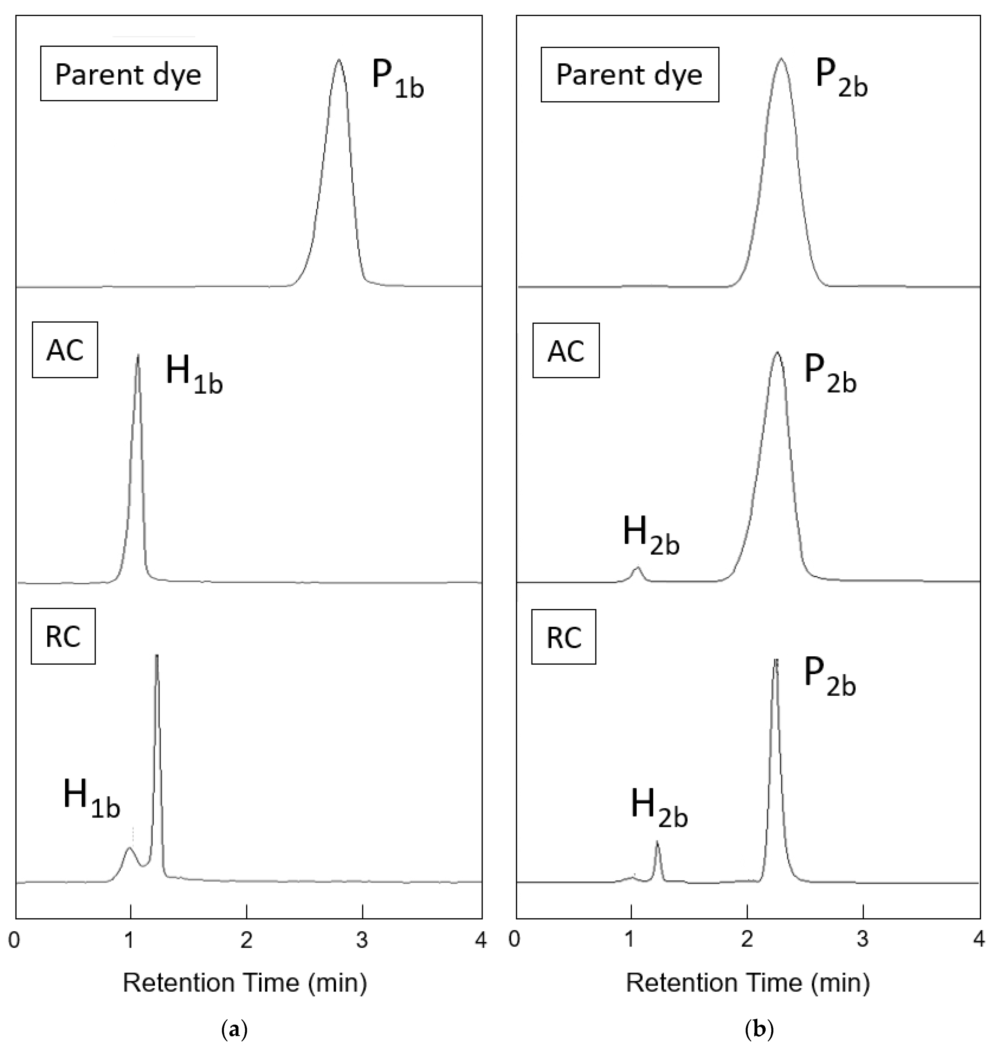 Materials 12 04209 g001