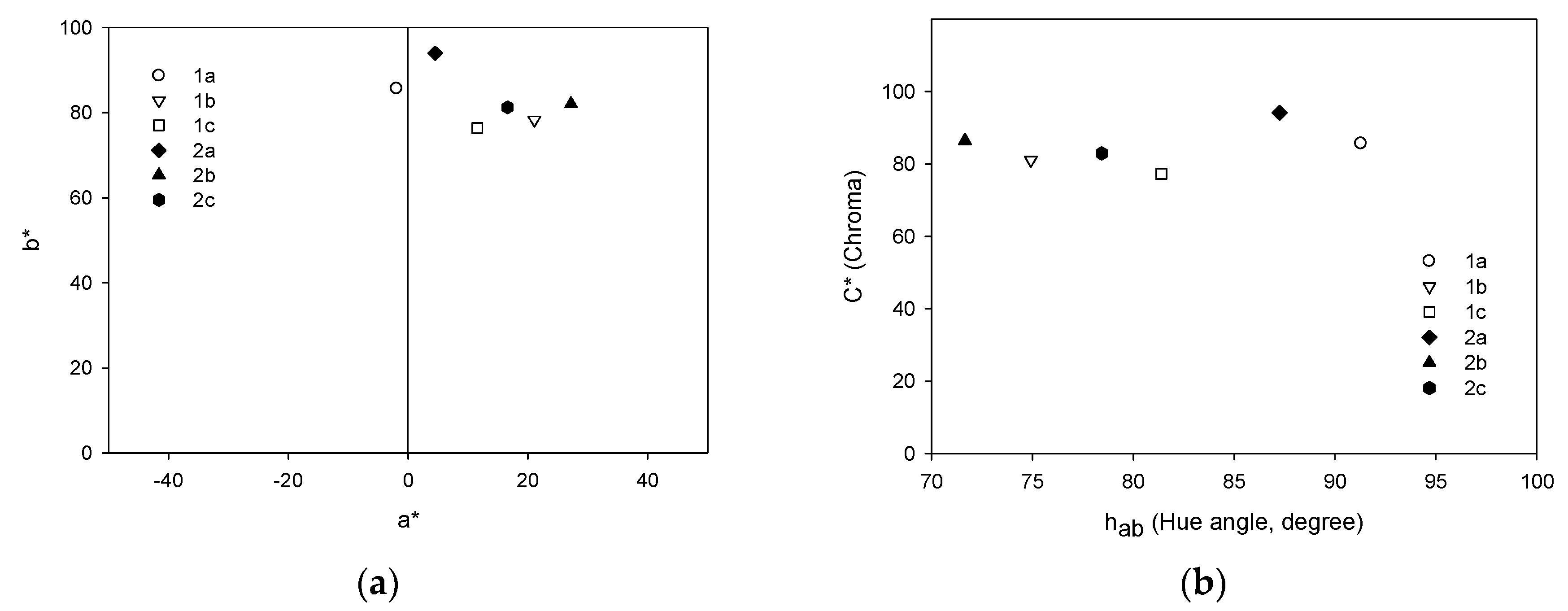 Materials 12 04209 g004