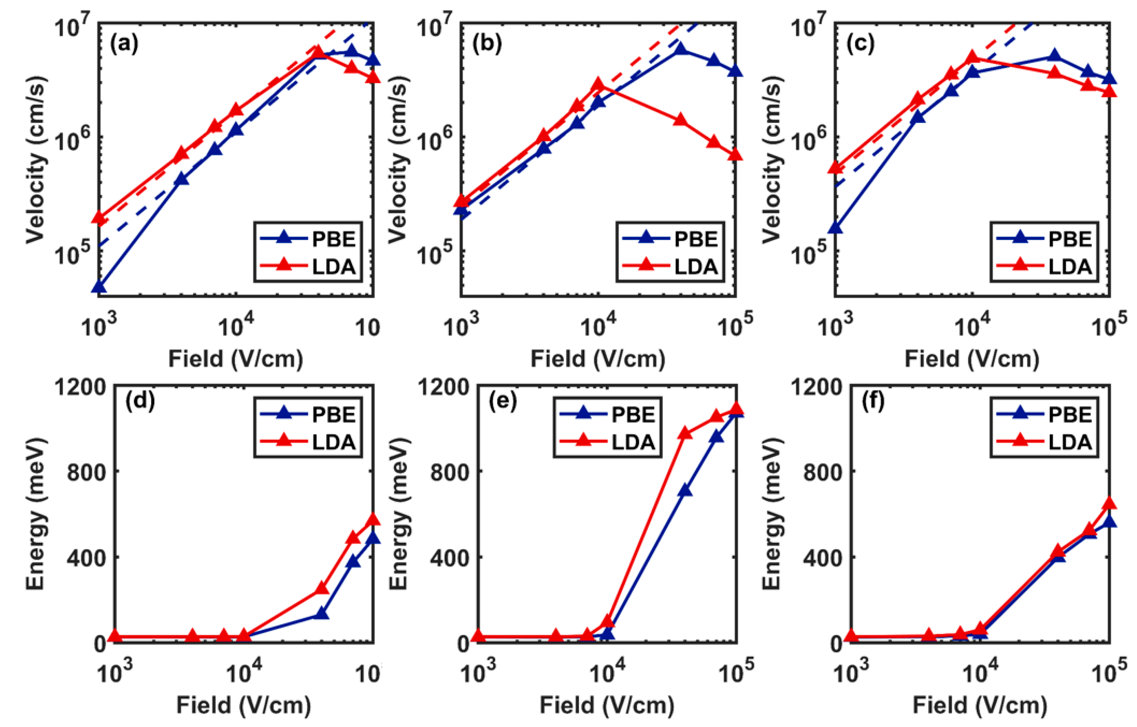 Materials 12 04210 g005