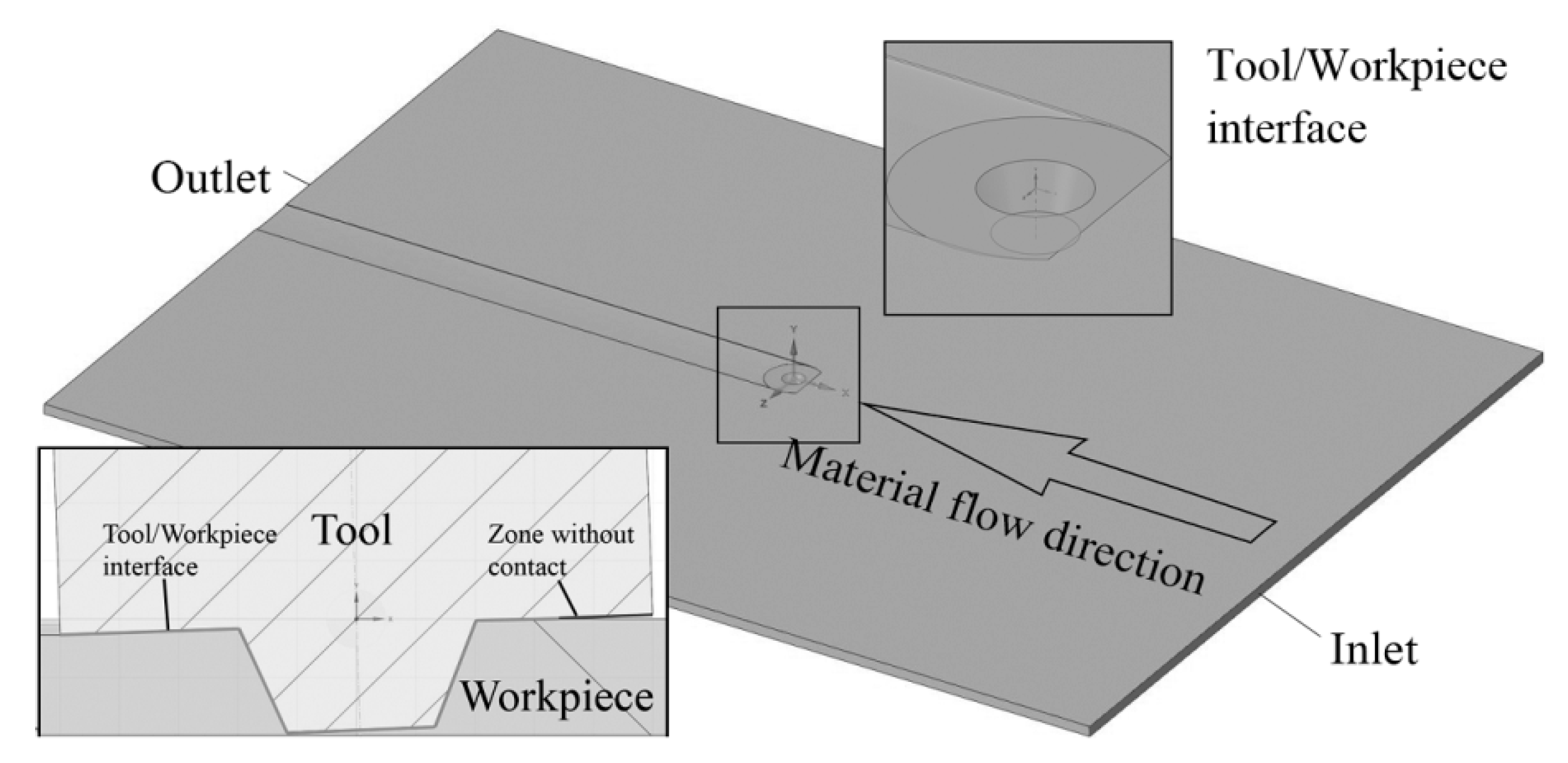 Materials 12 04211 g002