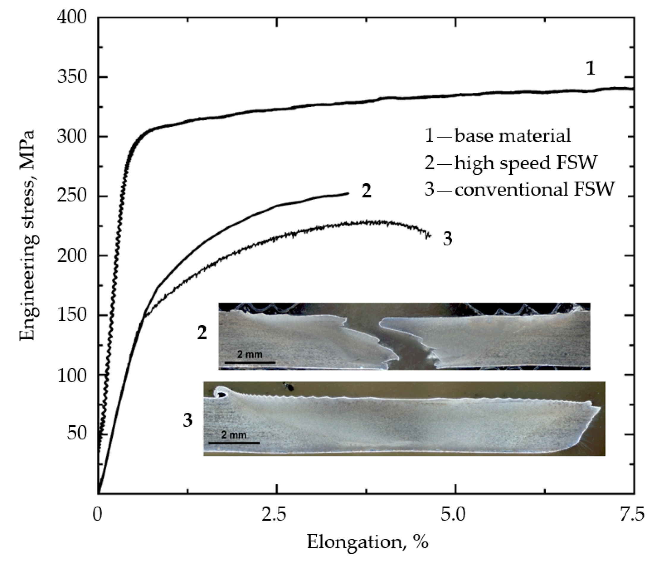 Materials 12 04211 g008