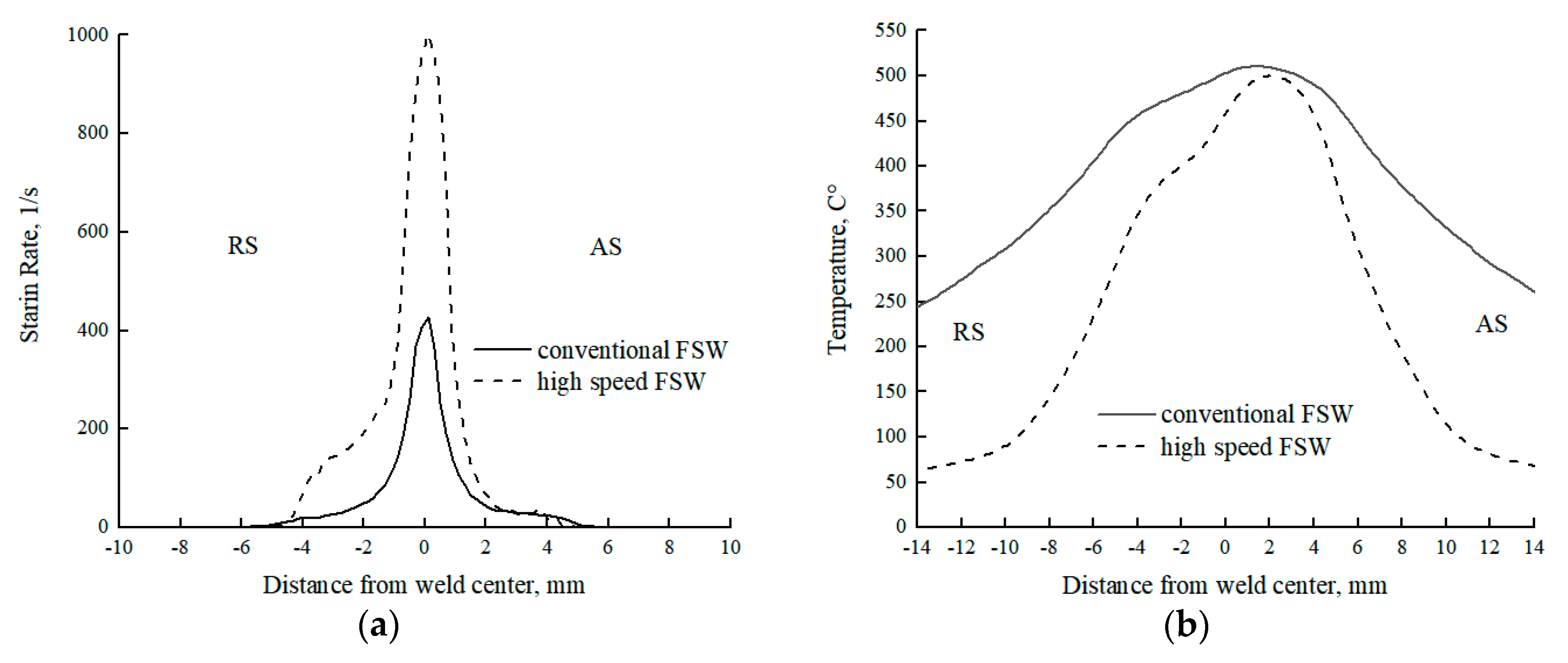 Materials 12 04211 g010