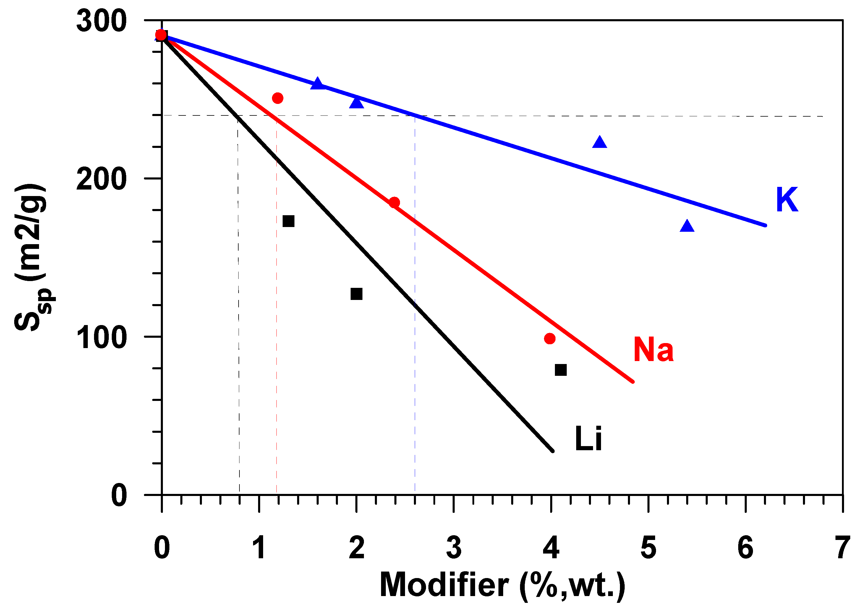 Materials 12 04212 g002