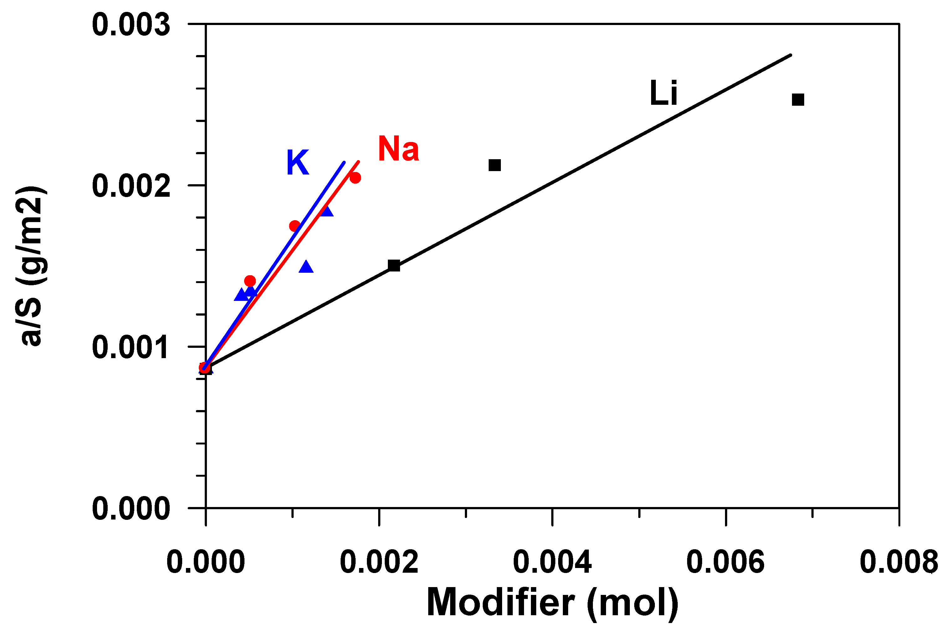 Materials 12 04212 g006