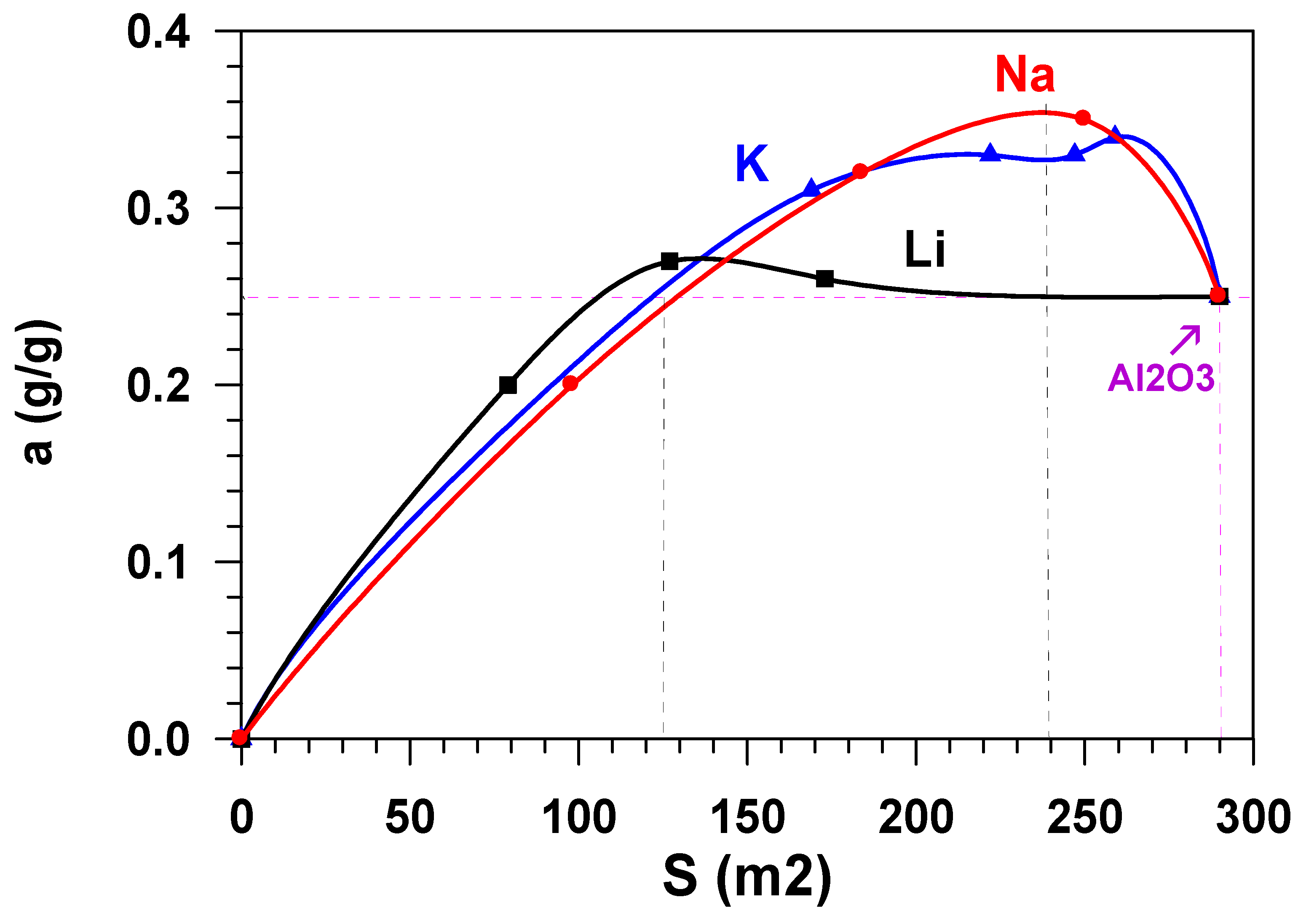 Materials 12 04212 g007