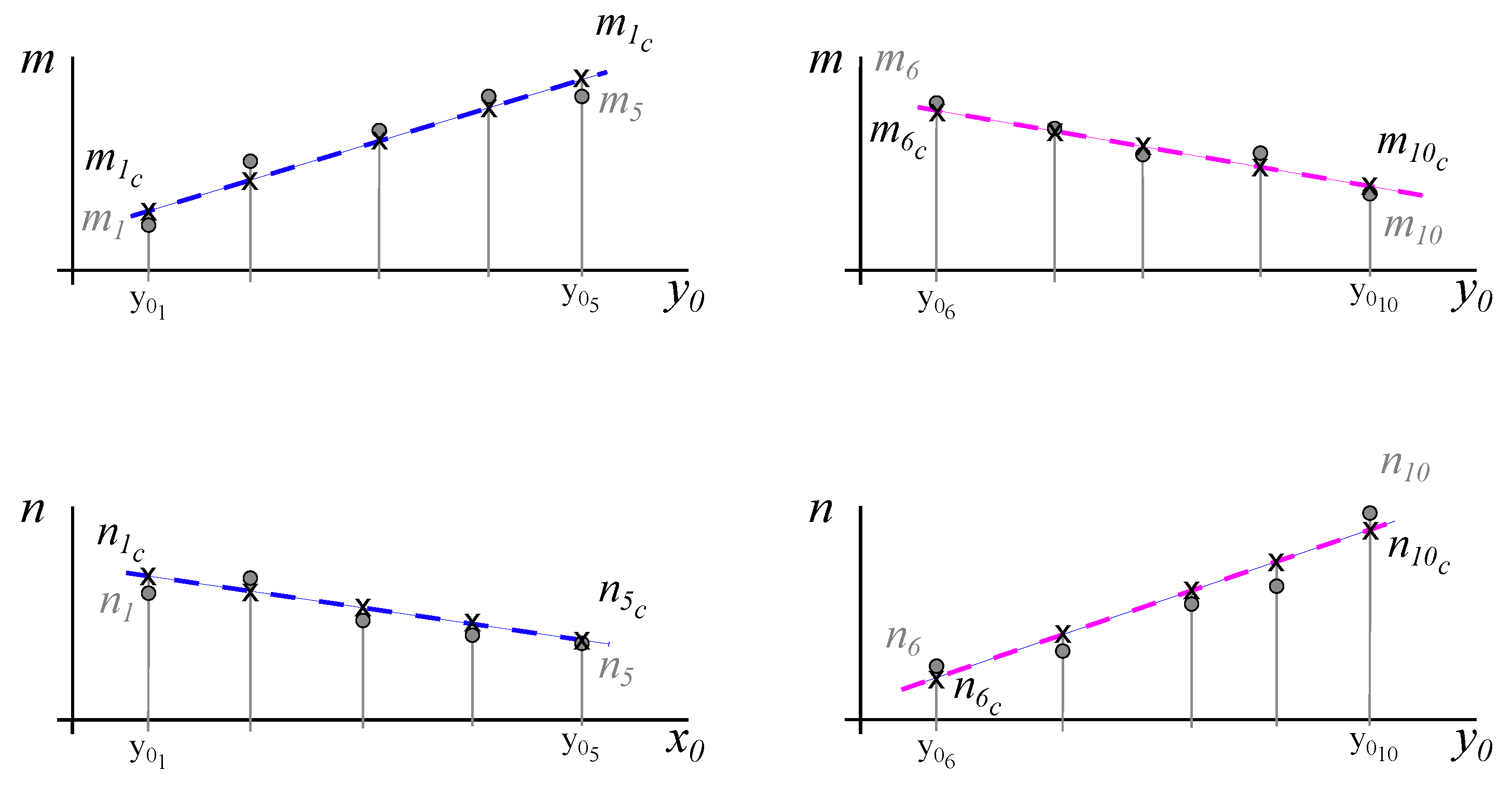 Materials 12 04216 g005