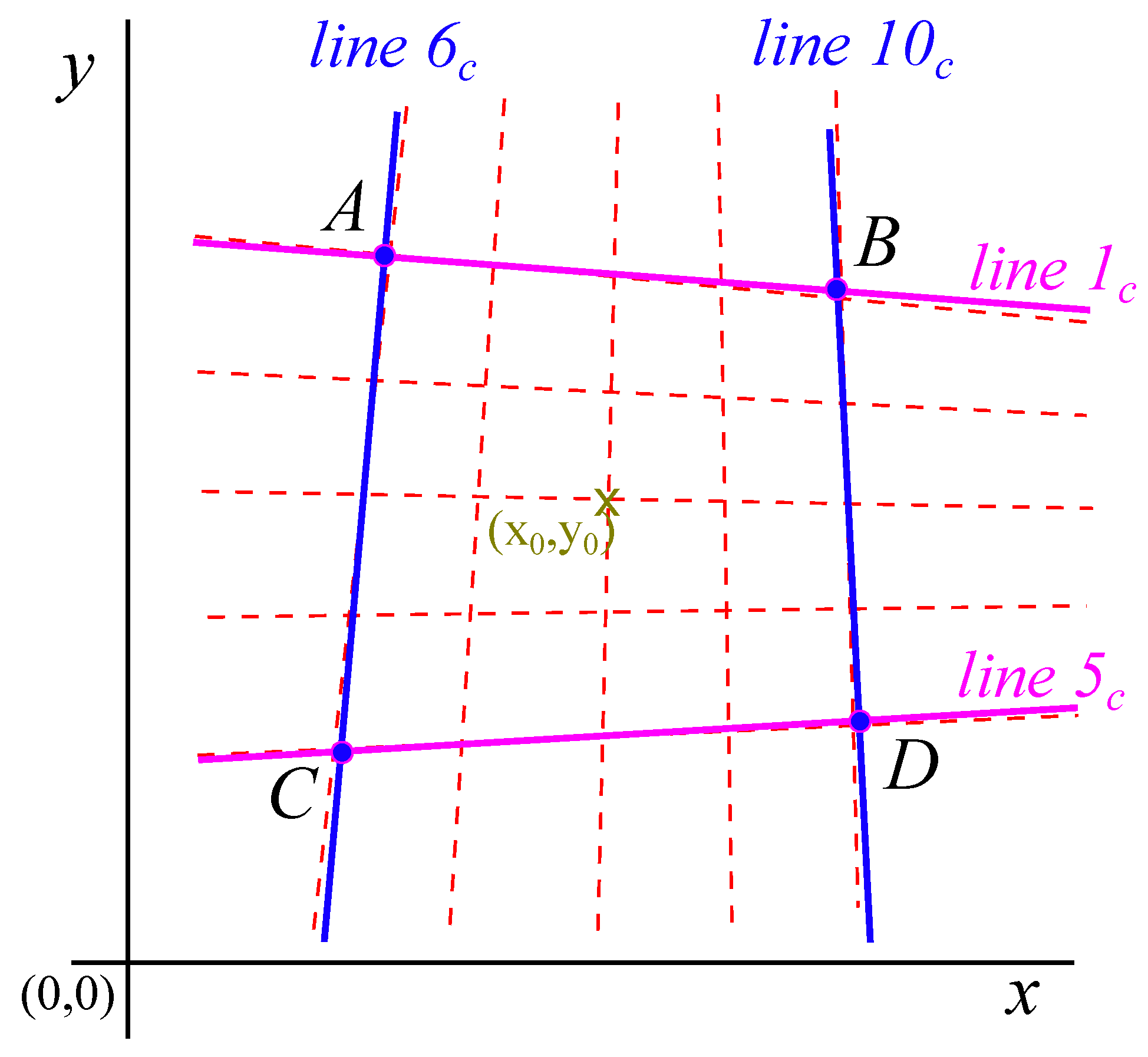 Materials 12 04216 g006