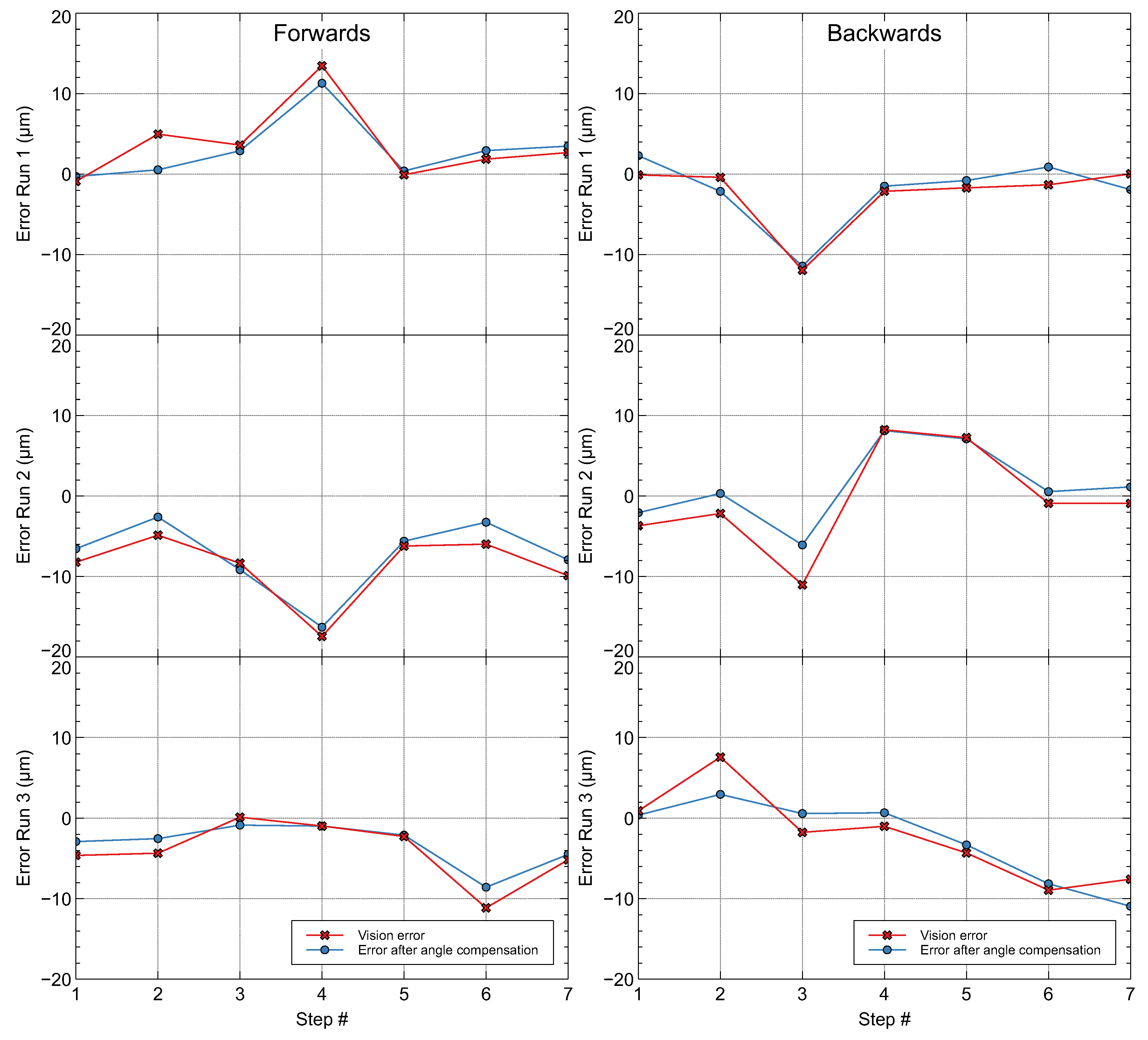 Materials 12 04216 g008