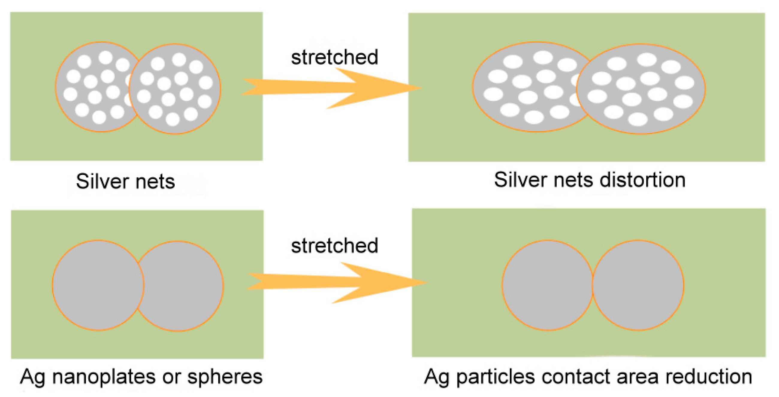 Materials 12 04218 g006