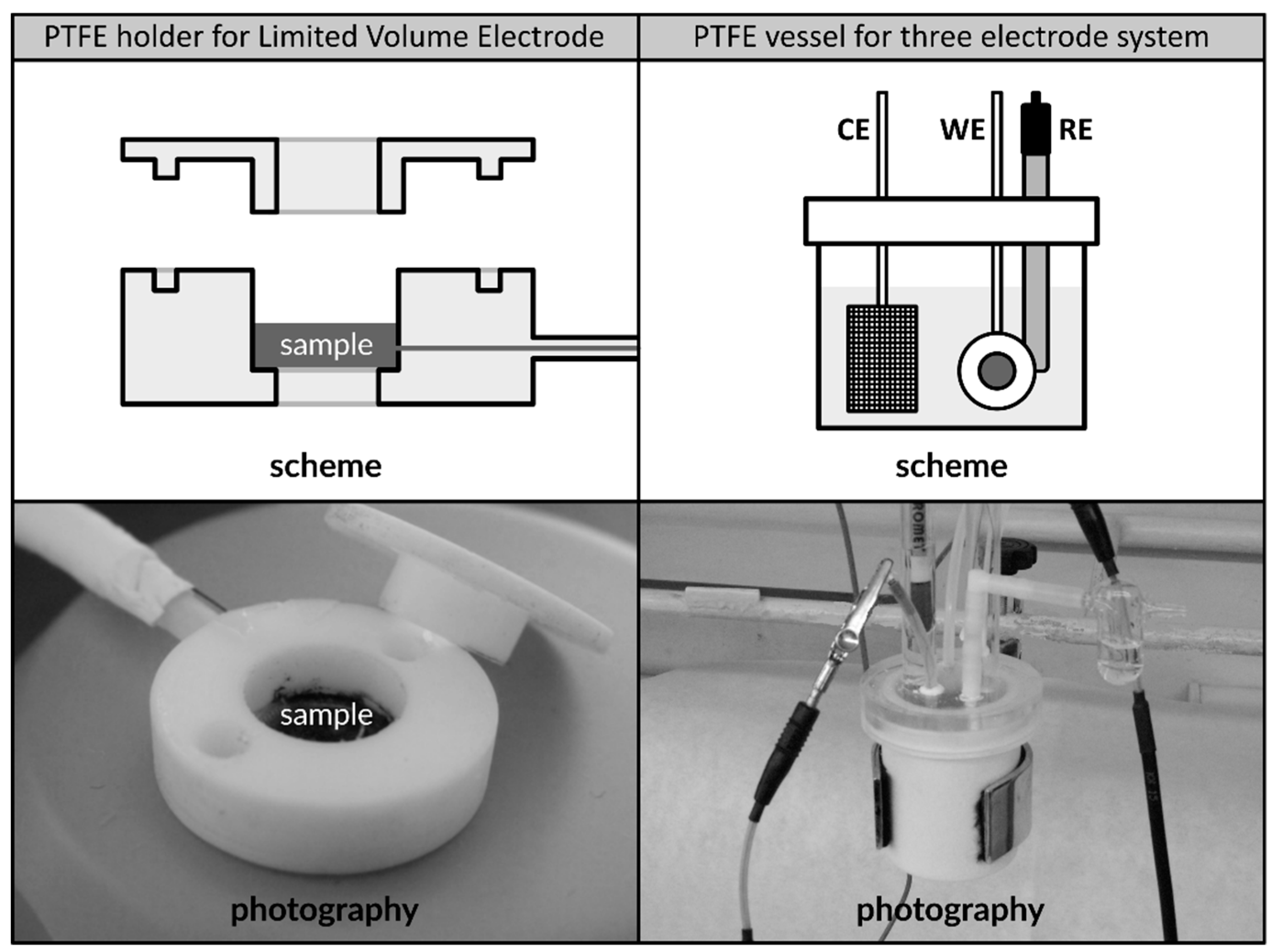 Materials 12 04220 g001