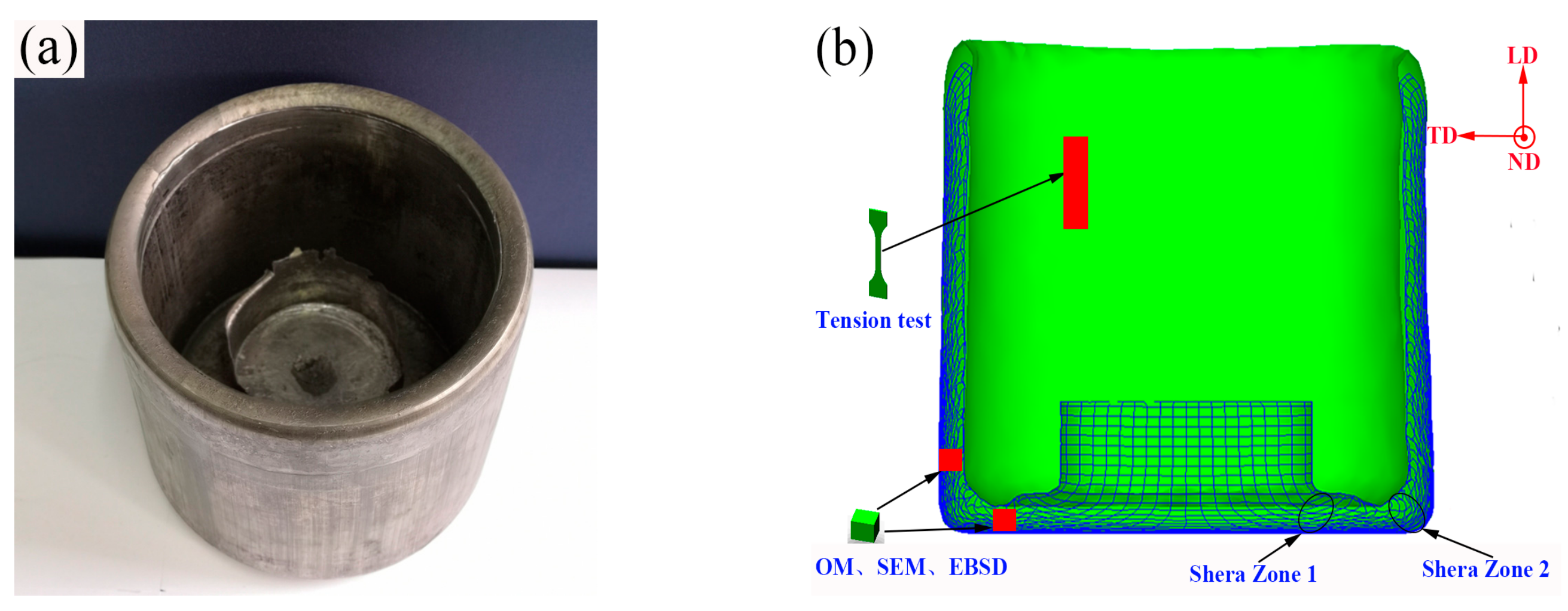 Materials 12 04223 g002 Materials 12 04223 g002