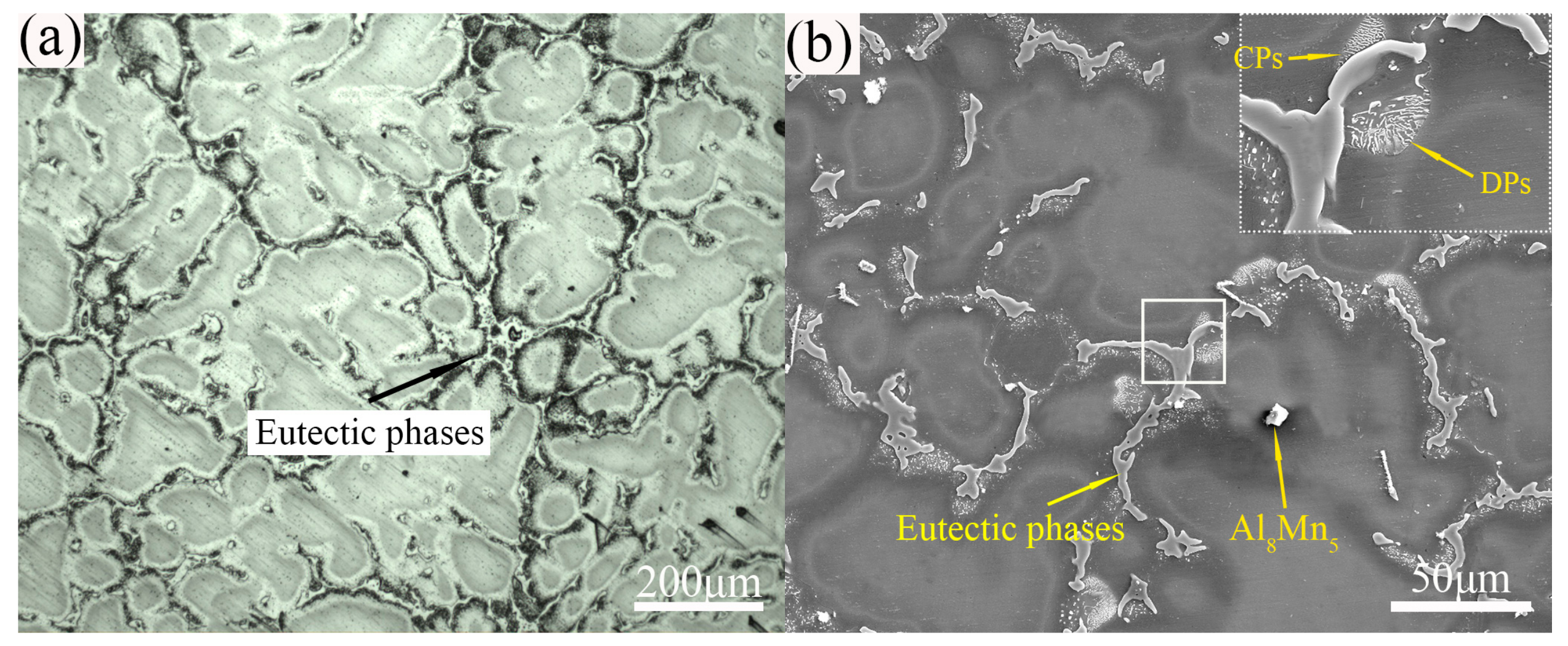 Materials 12 04223 g003 Materials 12 04223 g003
