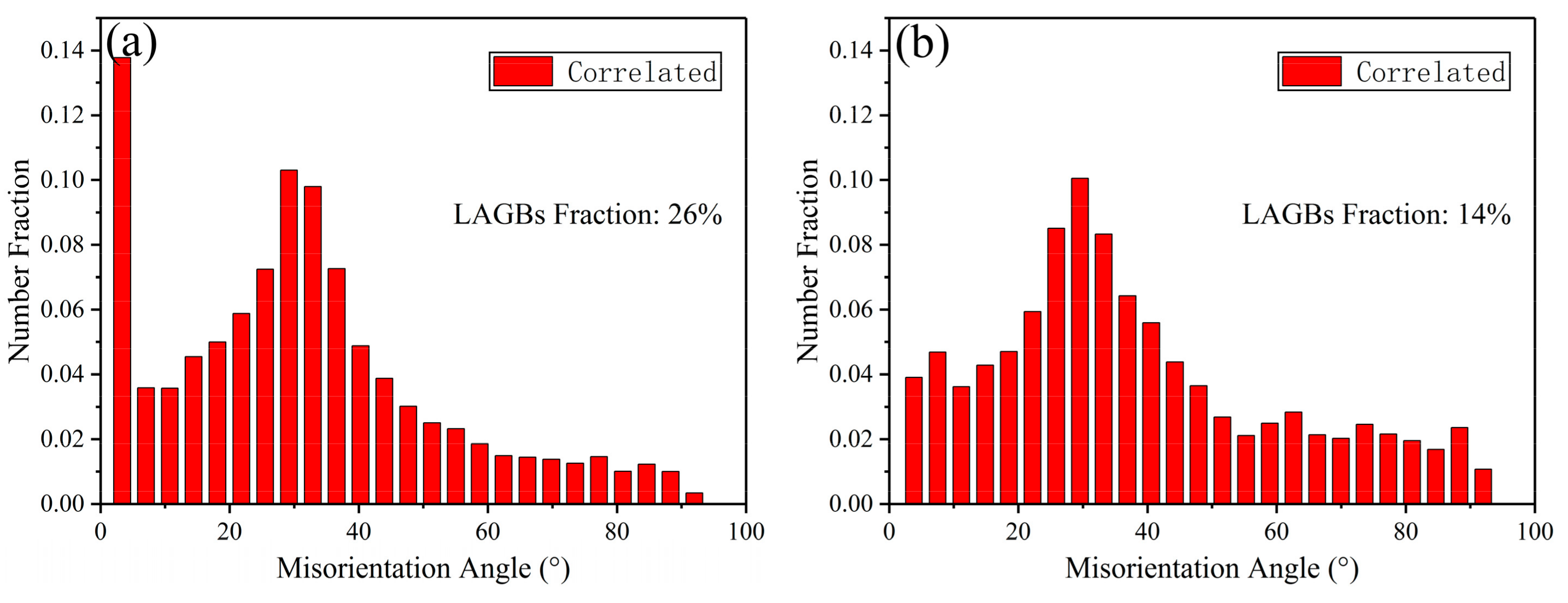 Materials 12 04223 g005 Materials 12 04223 g005