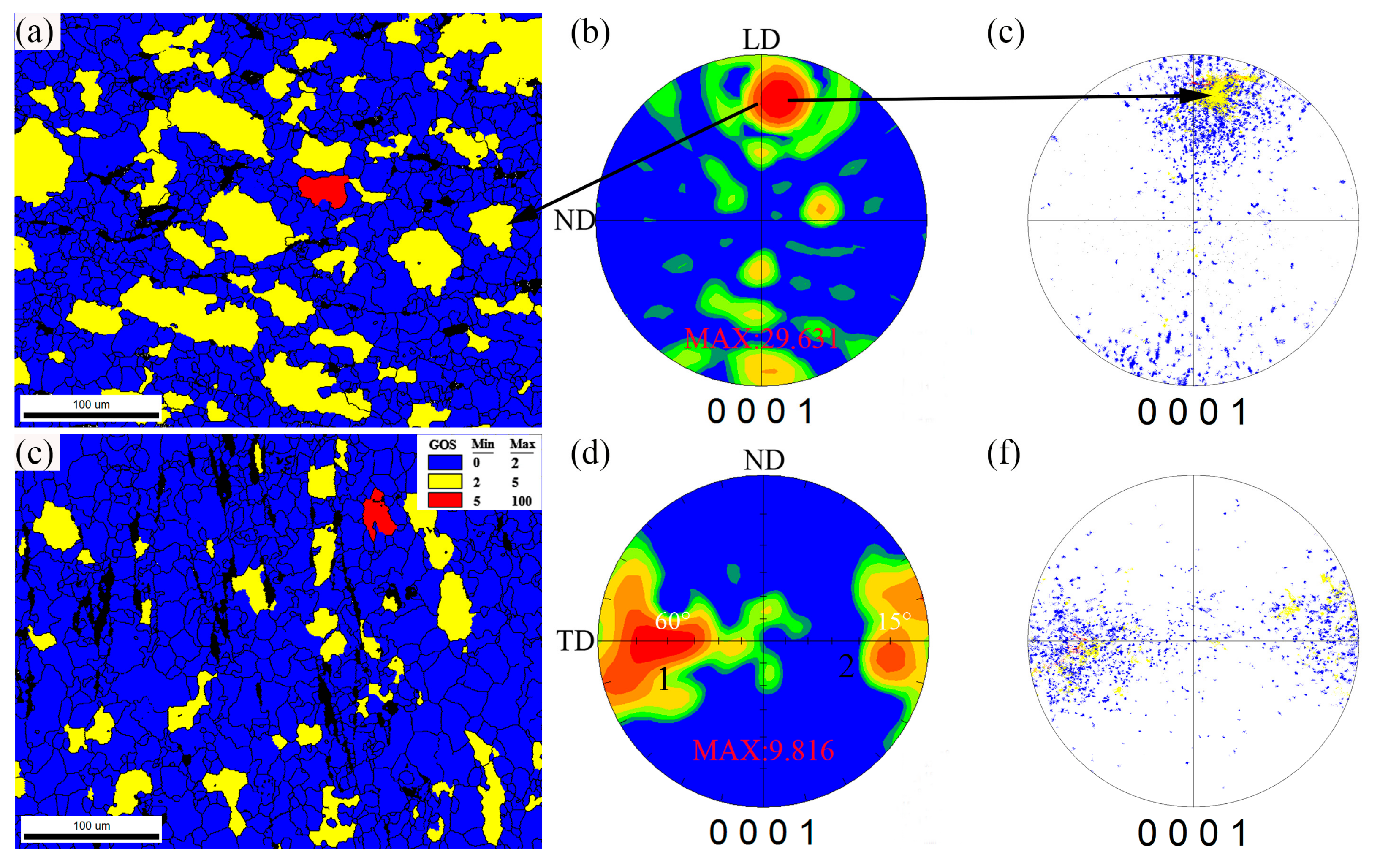 Materials 12 04223 g006 Materials 12 04223 g006