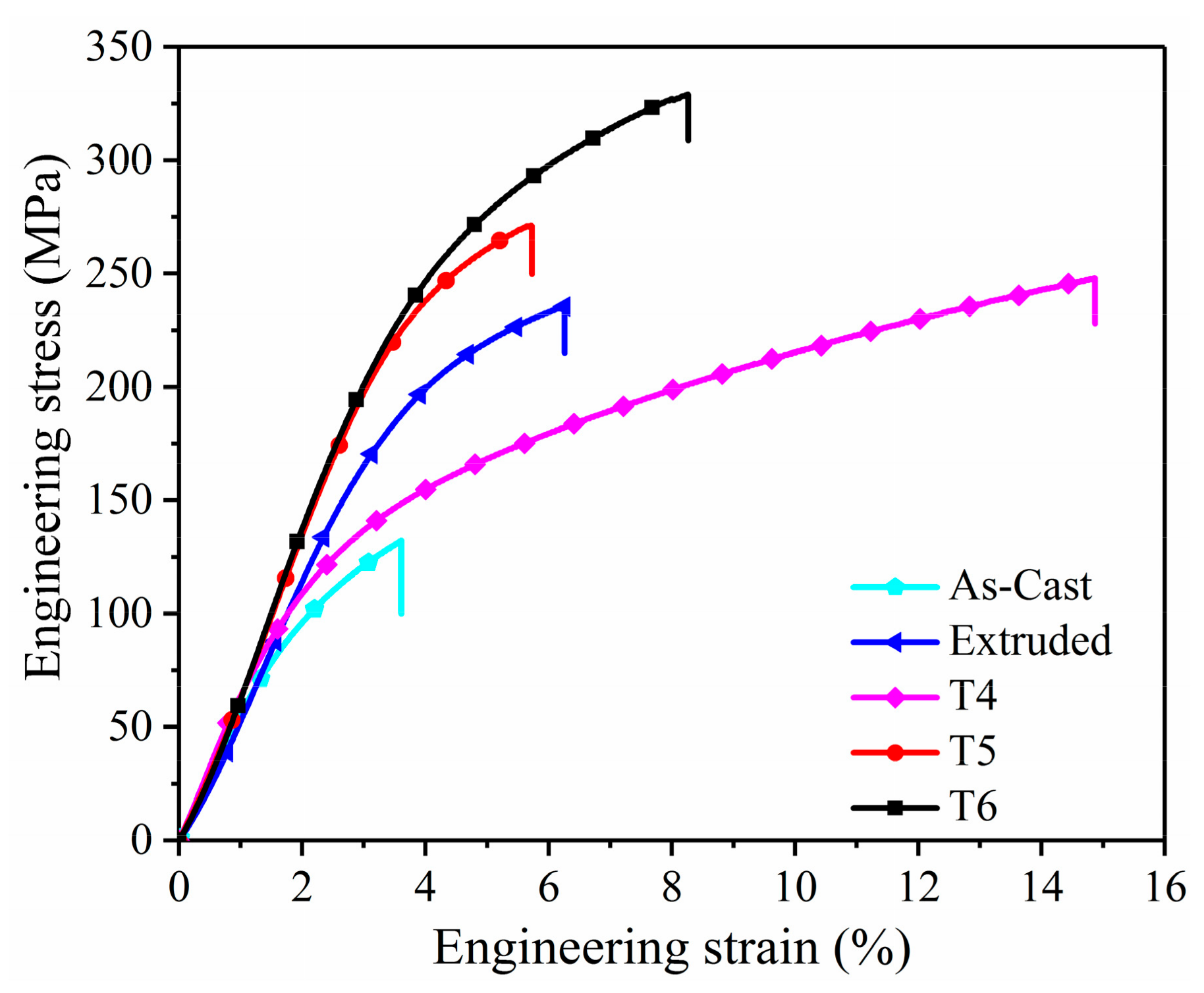 Materials 12 04223 g009 Materials 12 04223 g009