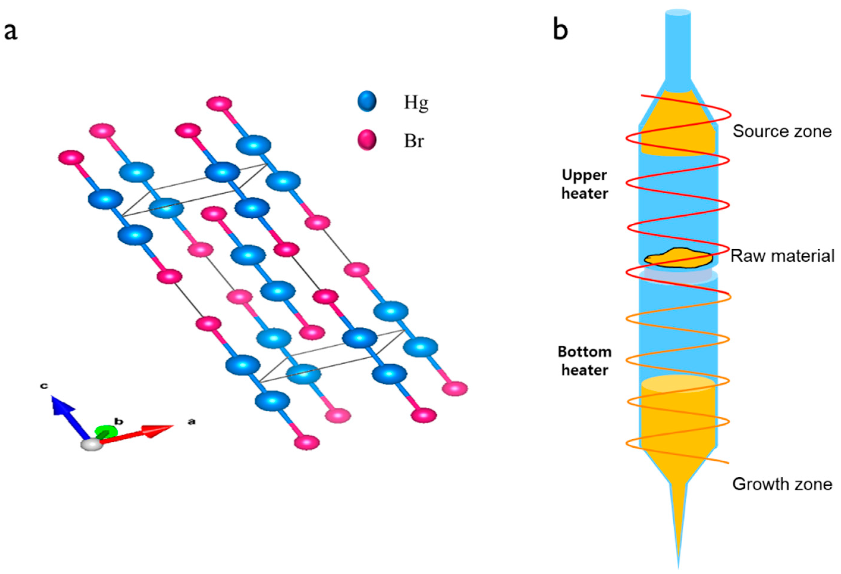 Materials 12 04224 g001 Materials 12 04224 g001