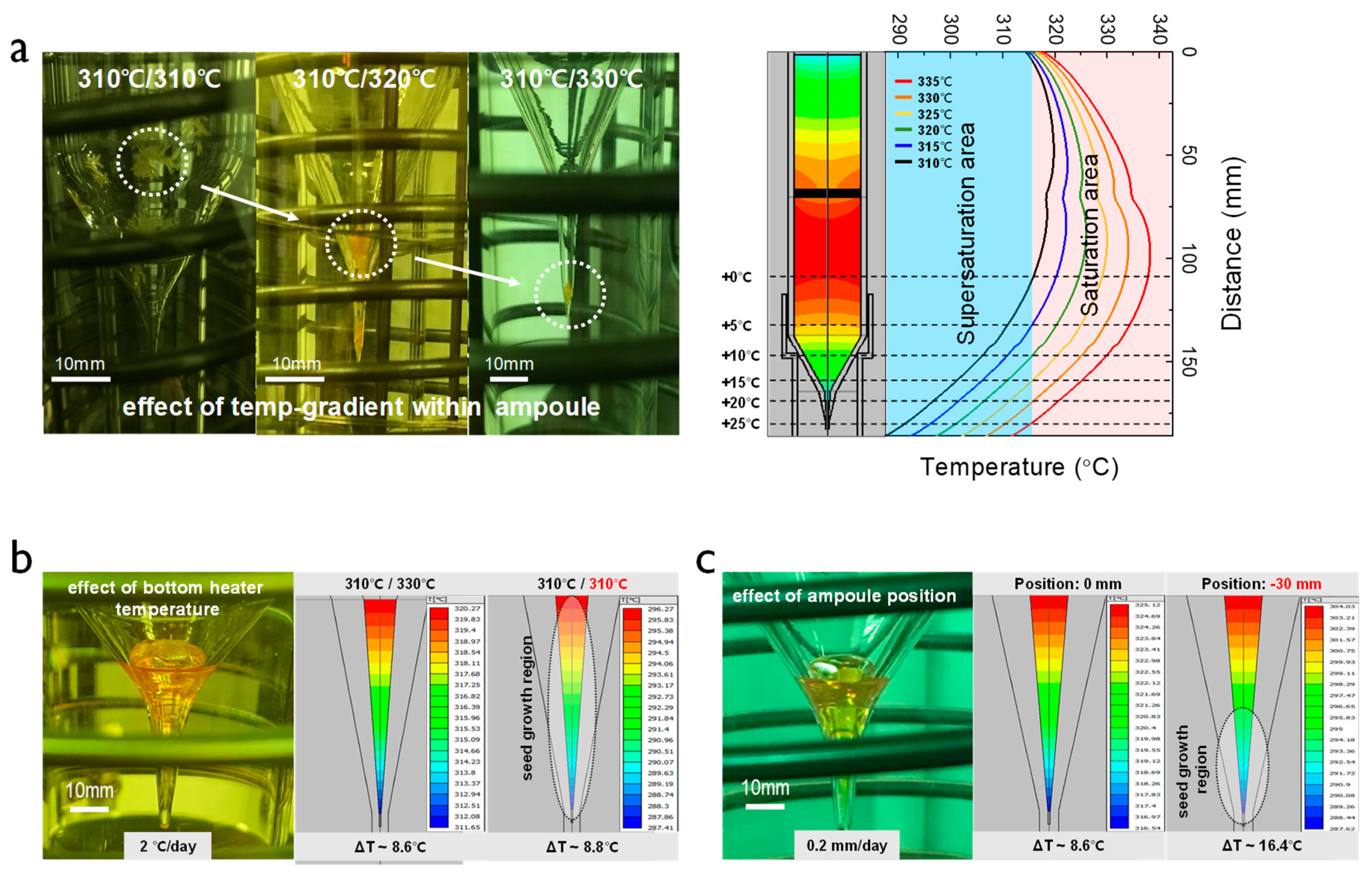 Materials 12 04224 g002 Materials 12 04224 g002