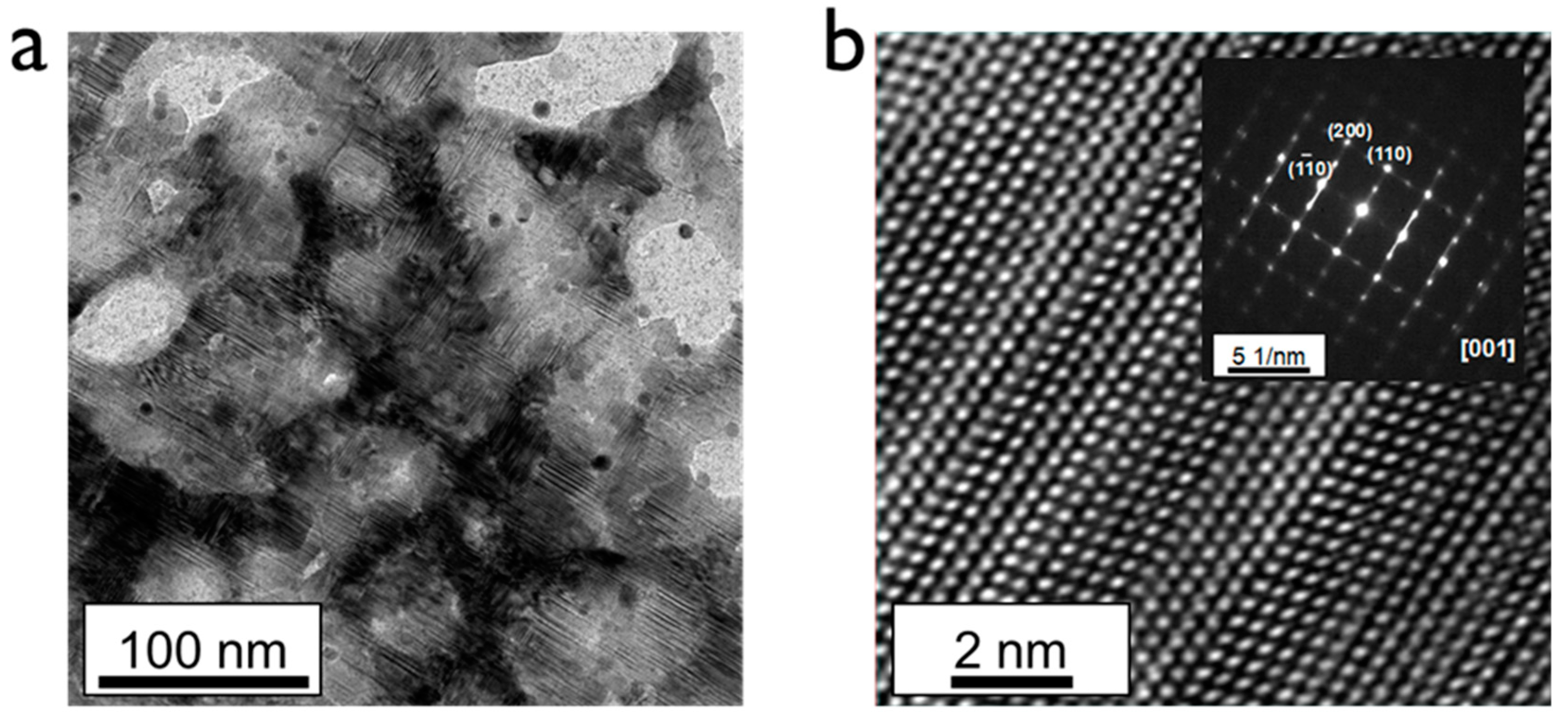 Materials 12 04224 g005 Materials 12 04224 g005