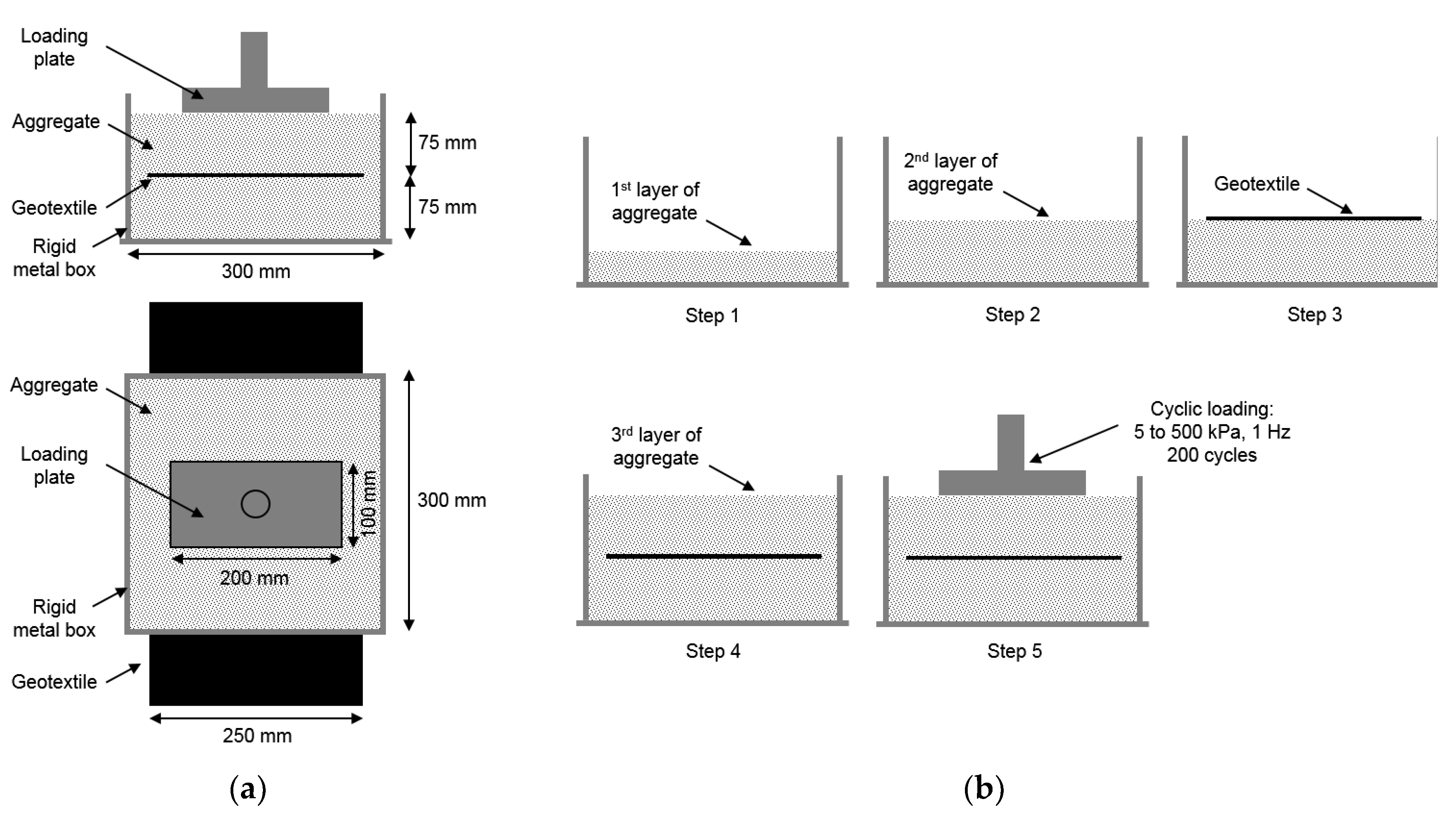 Materials 12 04229 g001