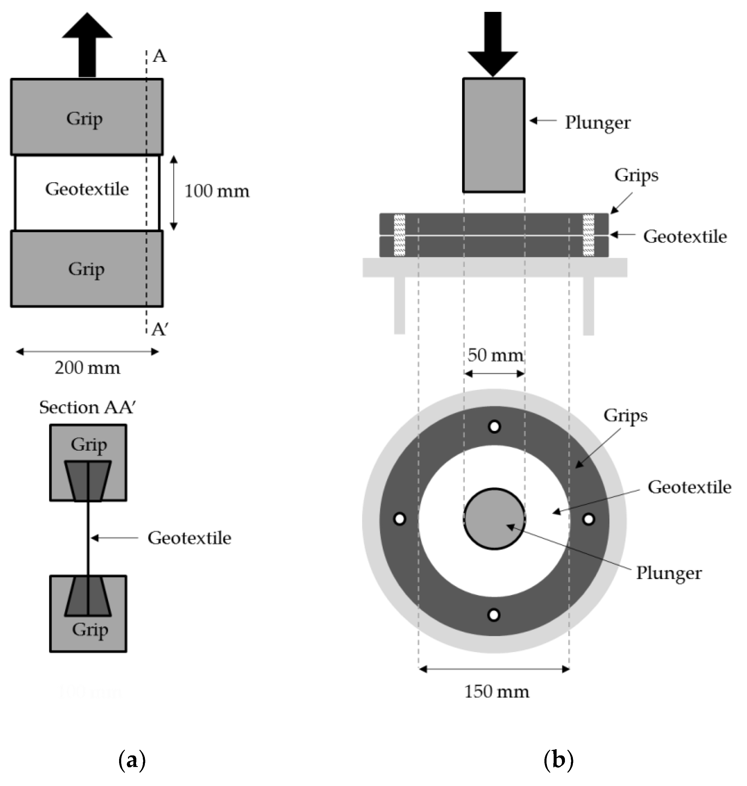 Materials 12 04229 g004