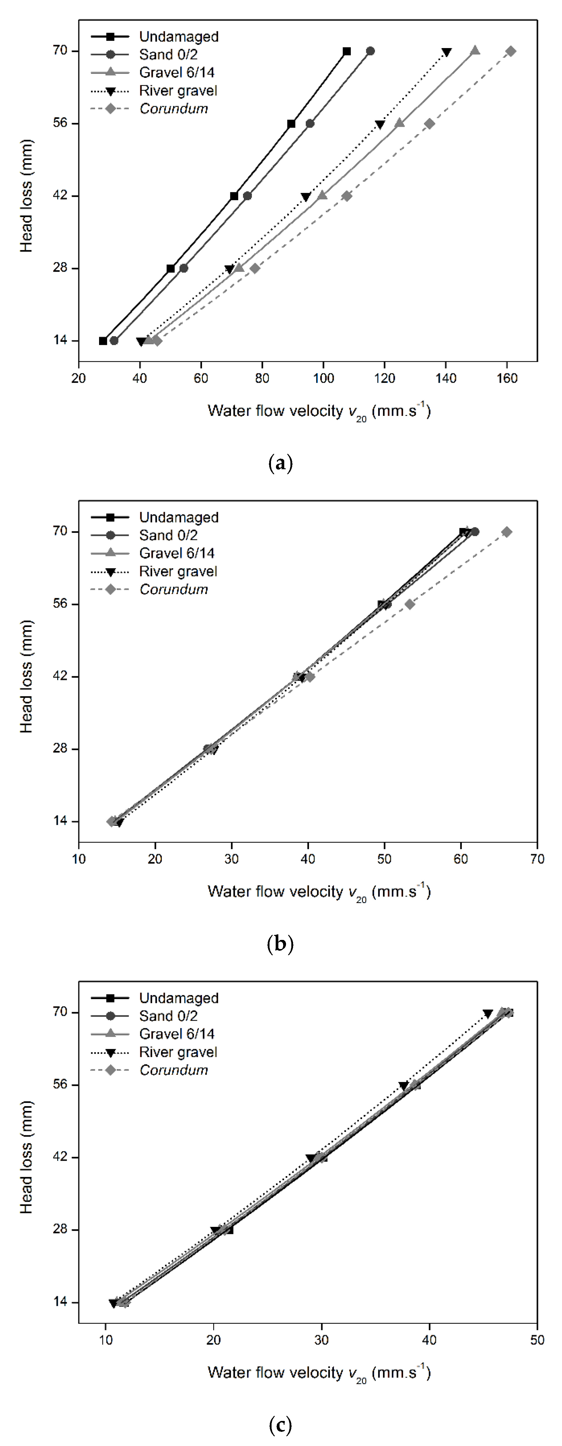 Materials 12 04229 g006